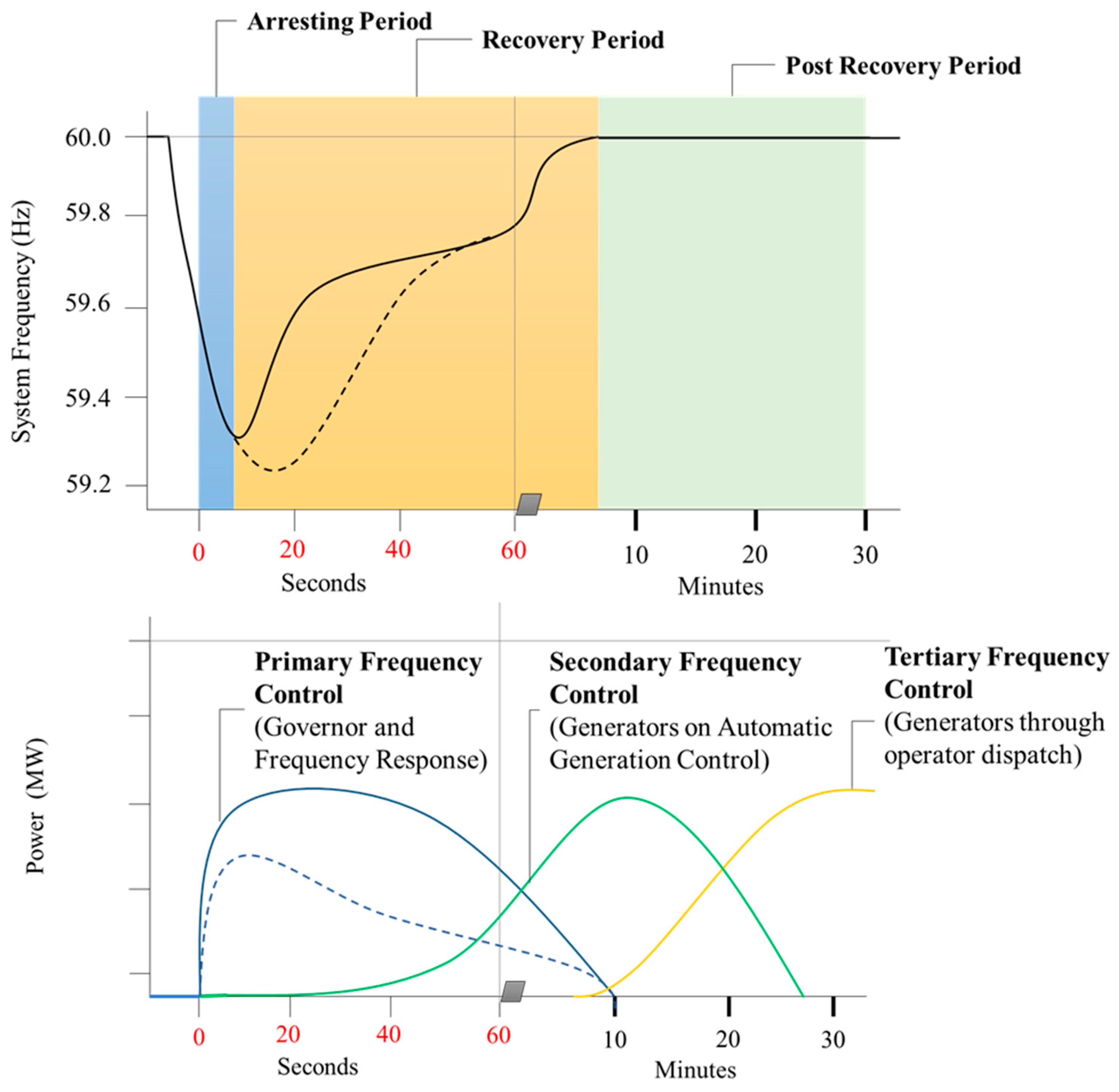 Sensors 23 01964 g001 Sensors 23 01964 g001