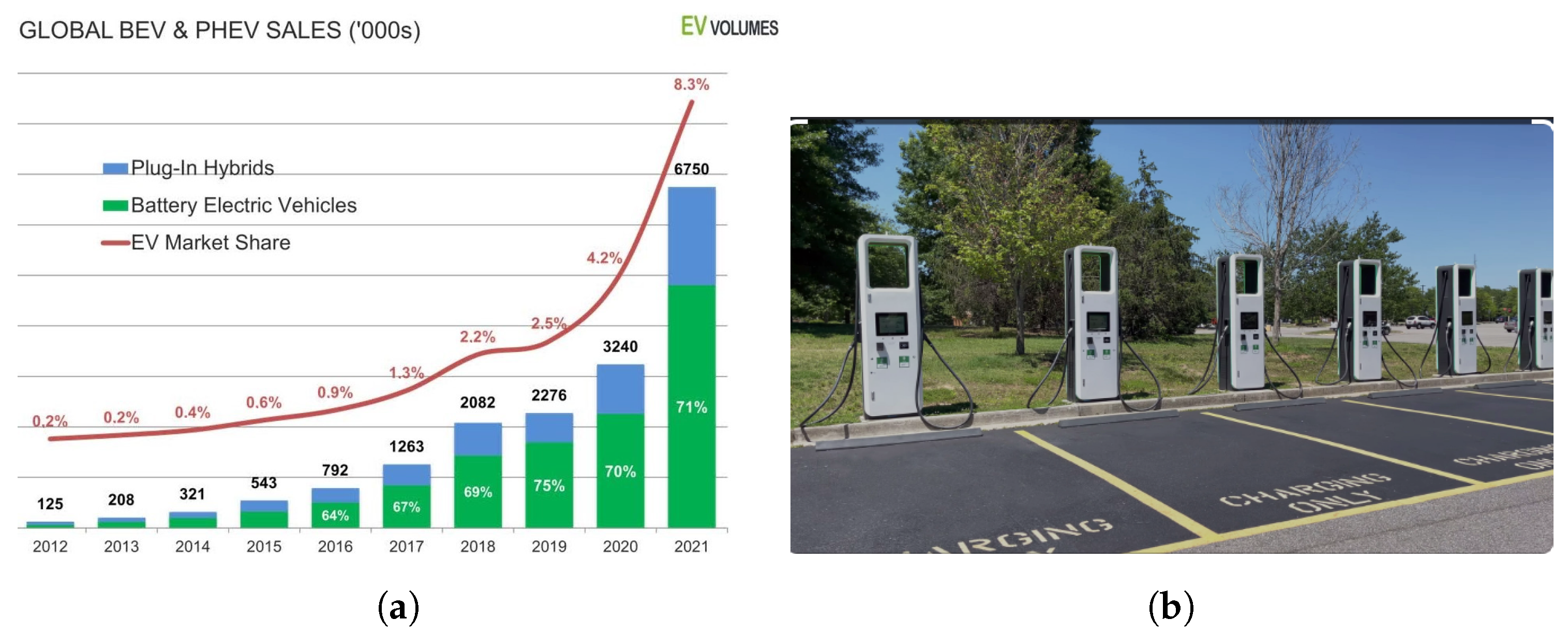 Sensors 23 01975 g001