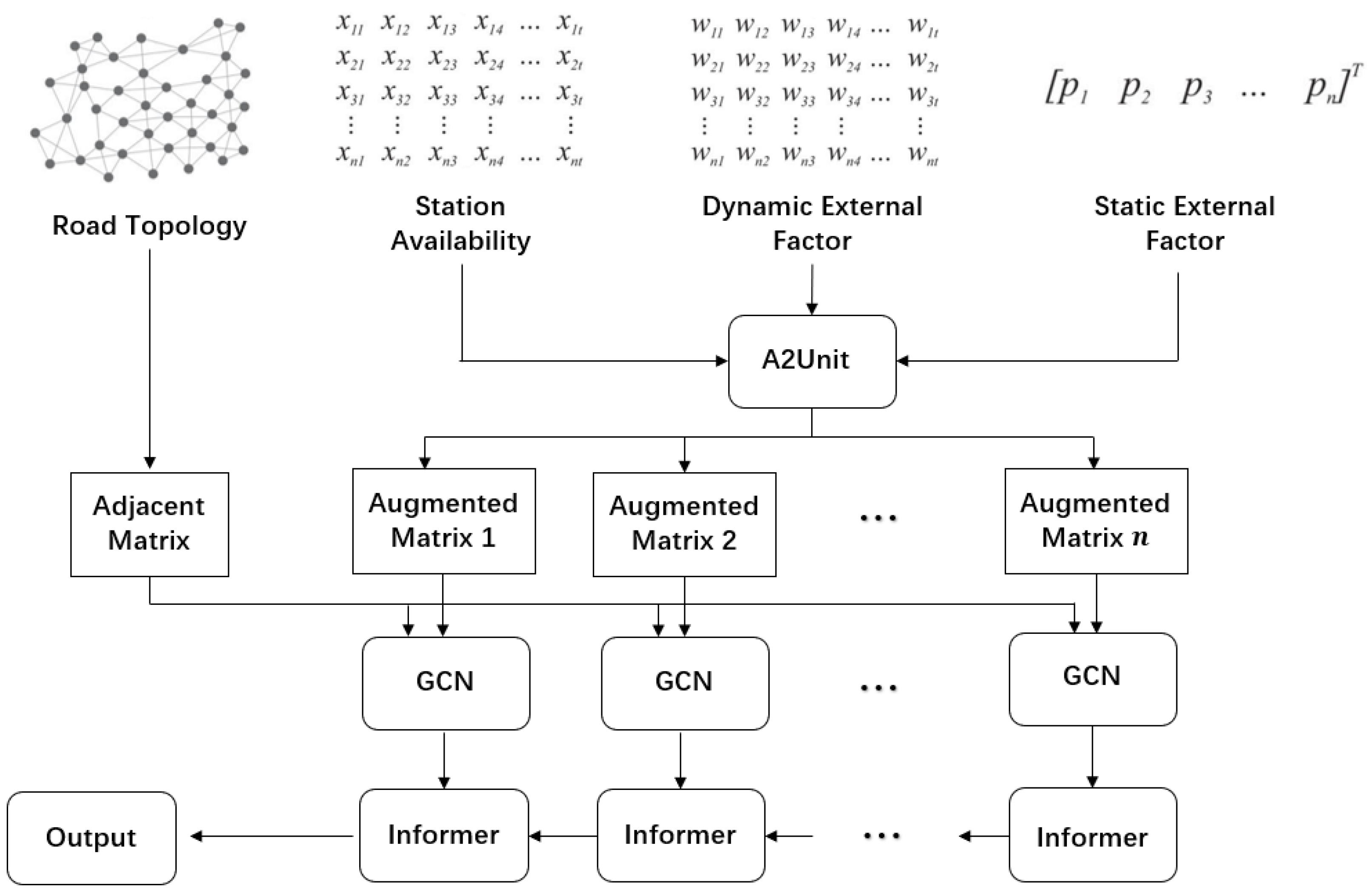 Sensors 23 01975 g002