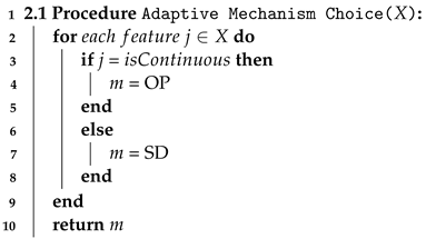 Sensors 23 01980 i002 Sensors 23 01980 i002
