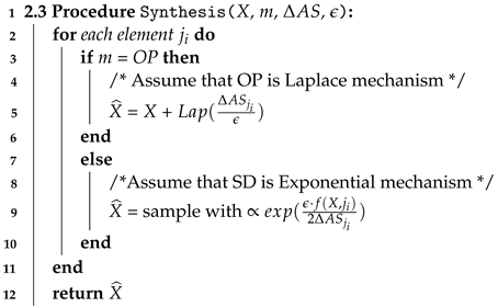 Sensors 23 01980 i004 Sensors 23 01980 i004
