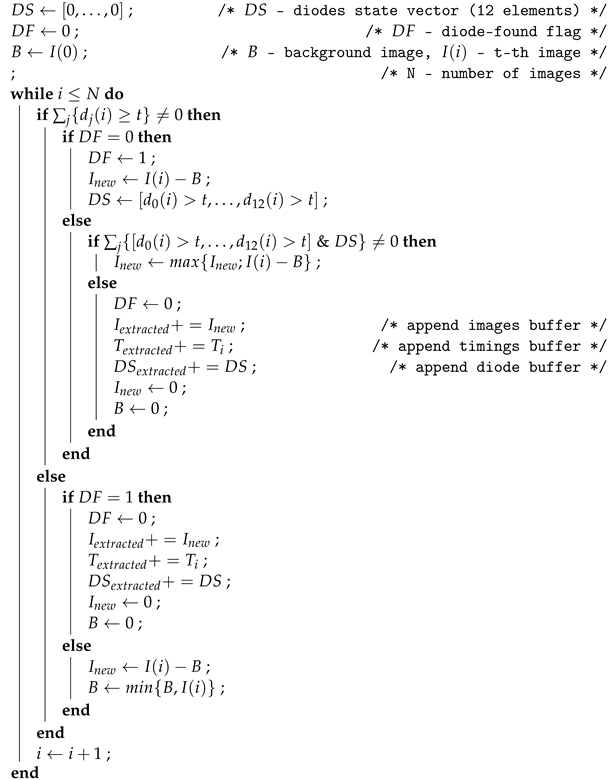 Sensors 23 01981 i001
