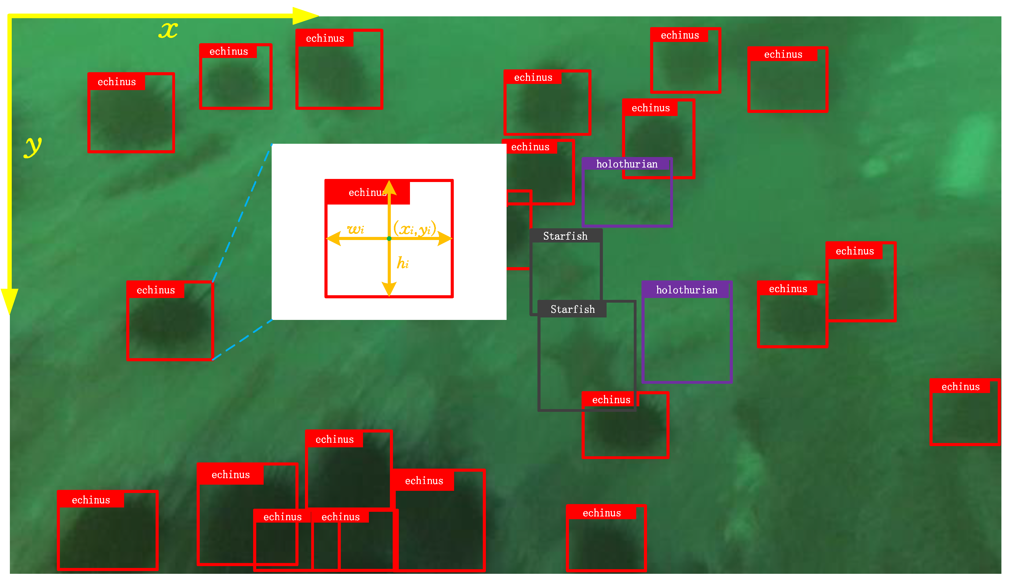 Sensors 23 01990 g001