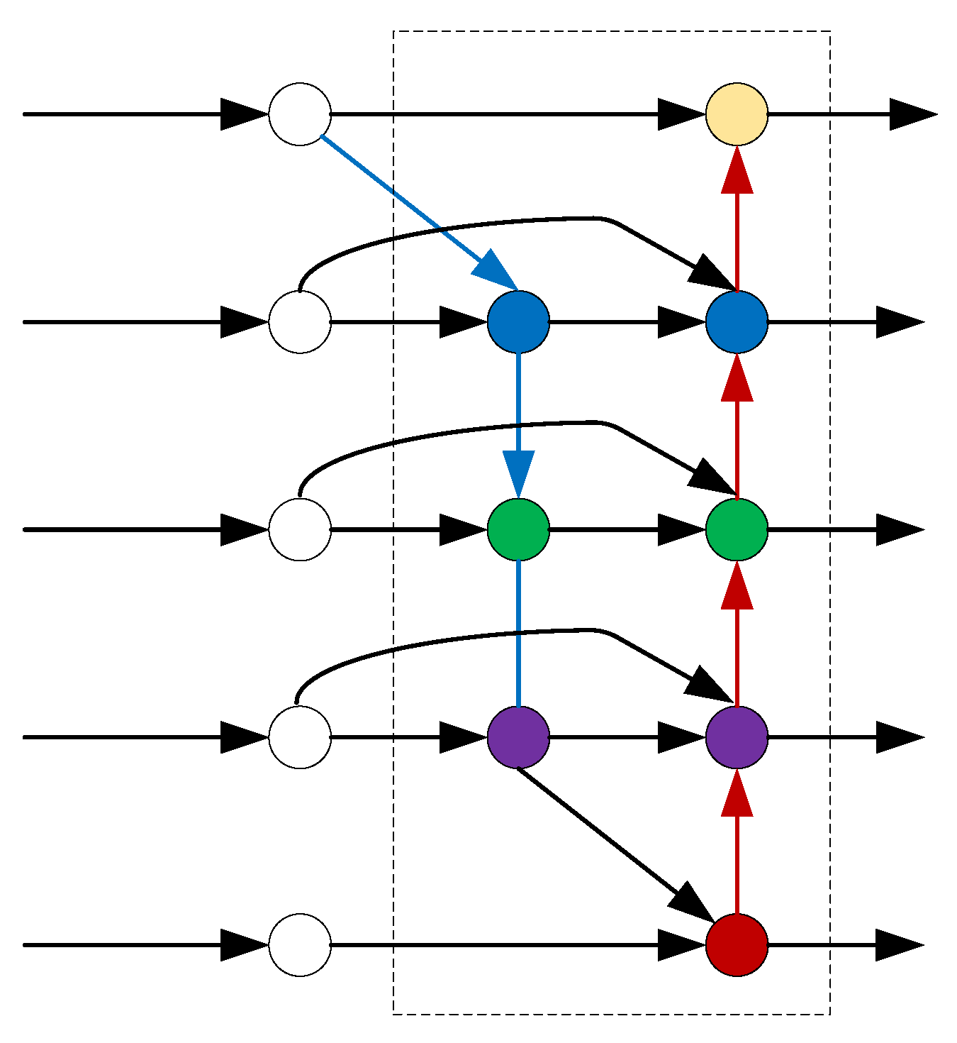 Sensors 23 01990 g014