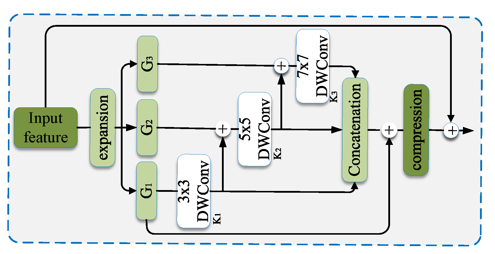 Sensors 23 01990 g015