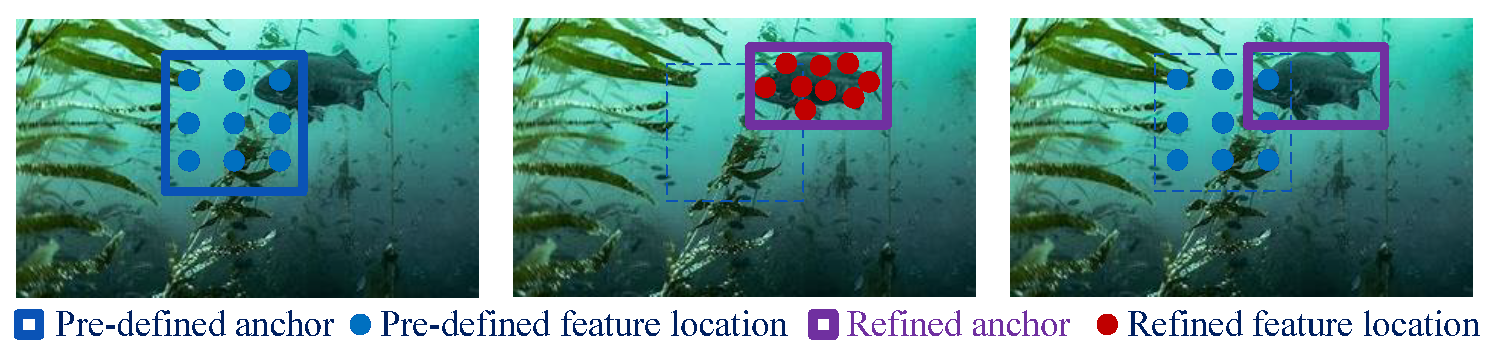 Sensors 23 01990 g017