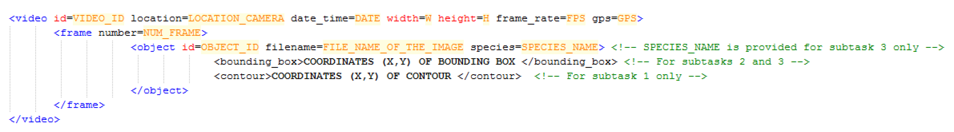 Sensors 23 01990 g023