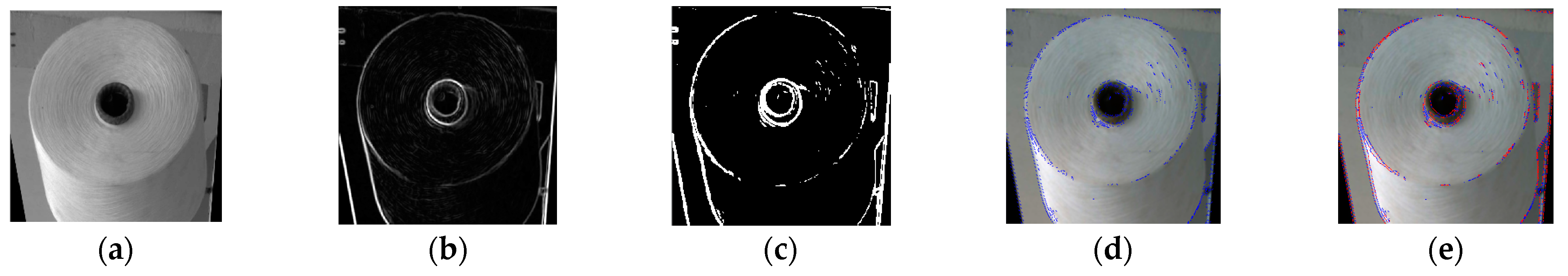Sensors 23 01993 g009