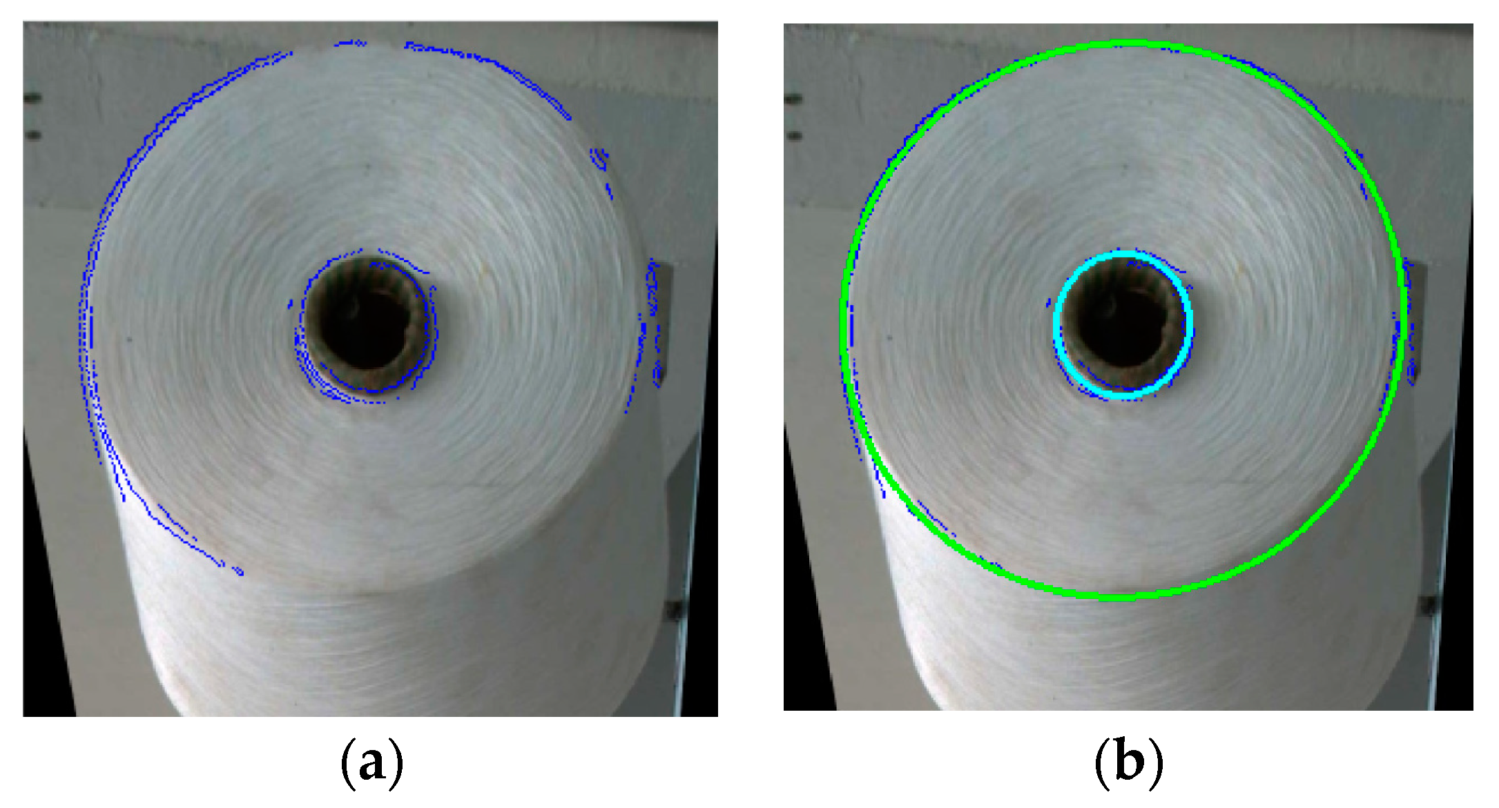Sensors 23 01993 g012