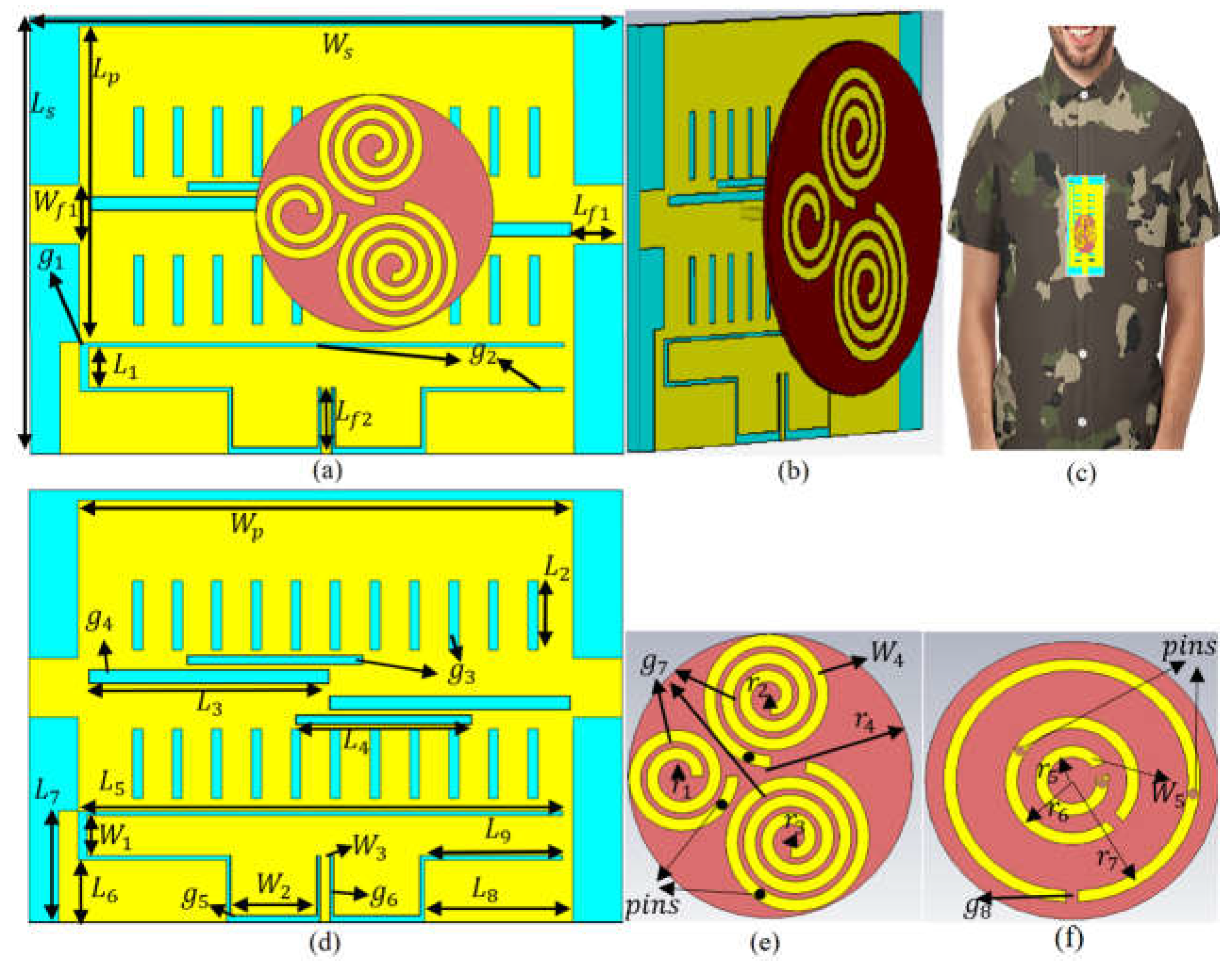 Sensors 23 01997 g001