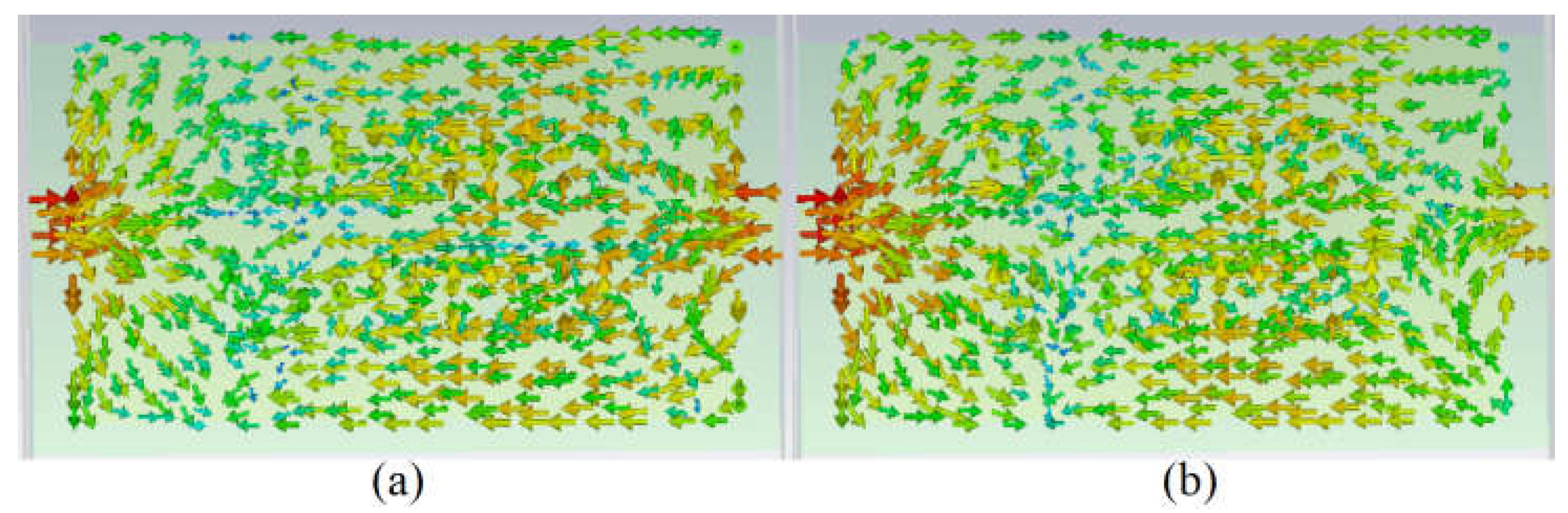 Sensors 23 01997 g005