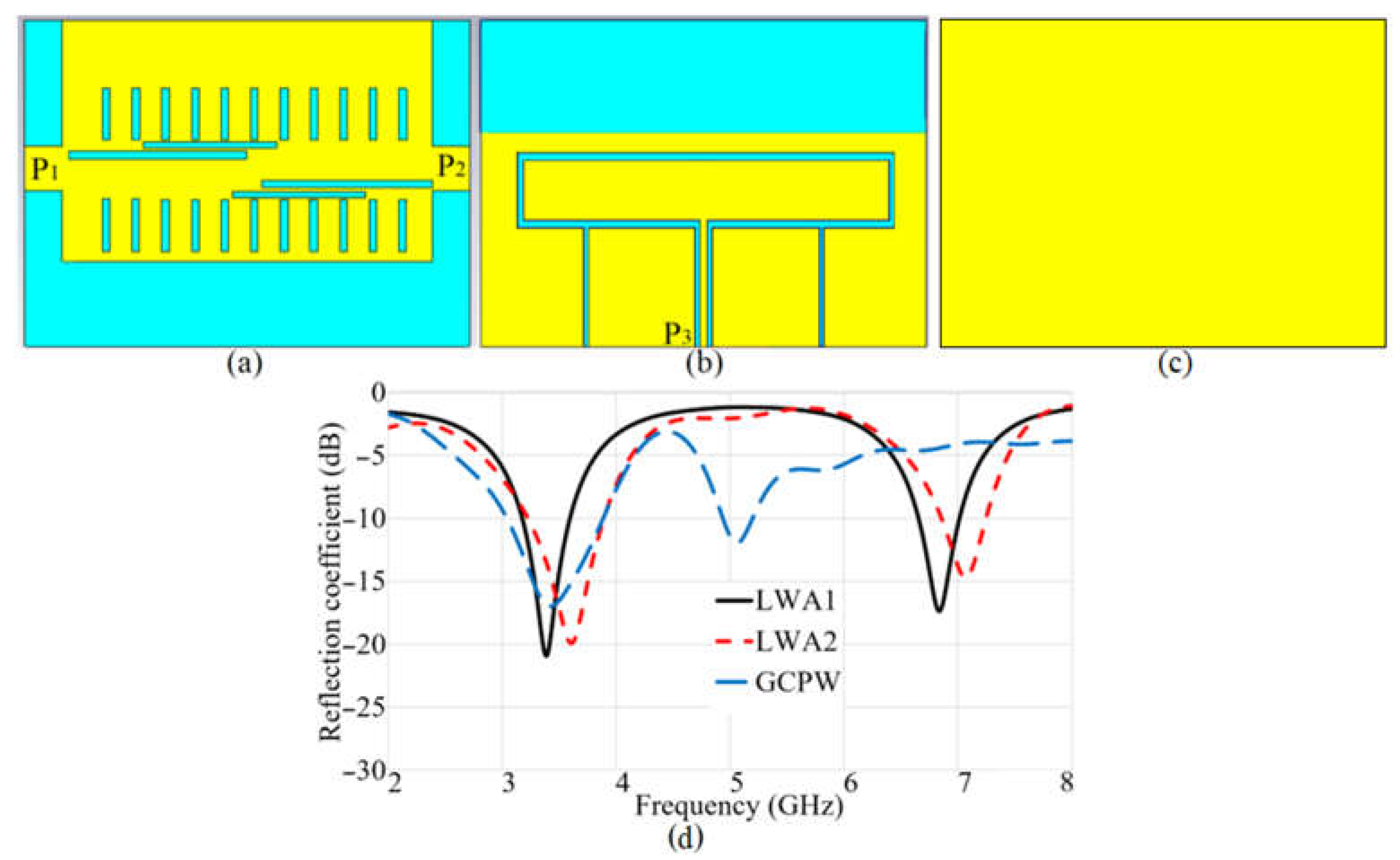 Sensors 23 01997 g006