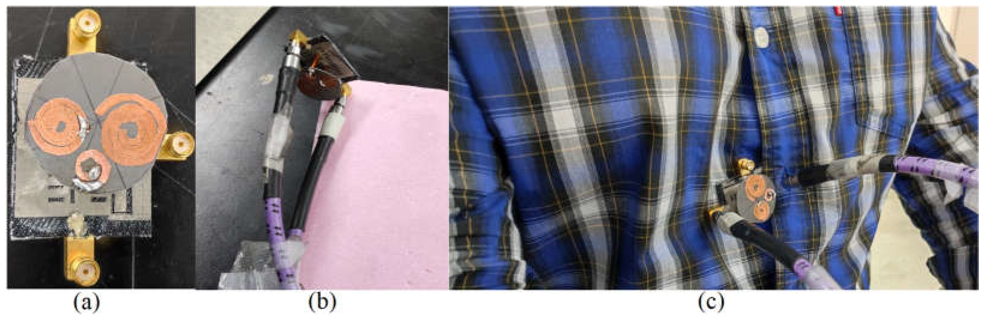 Sensors 23 01997 g008