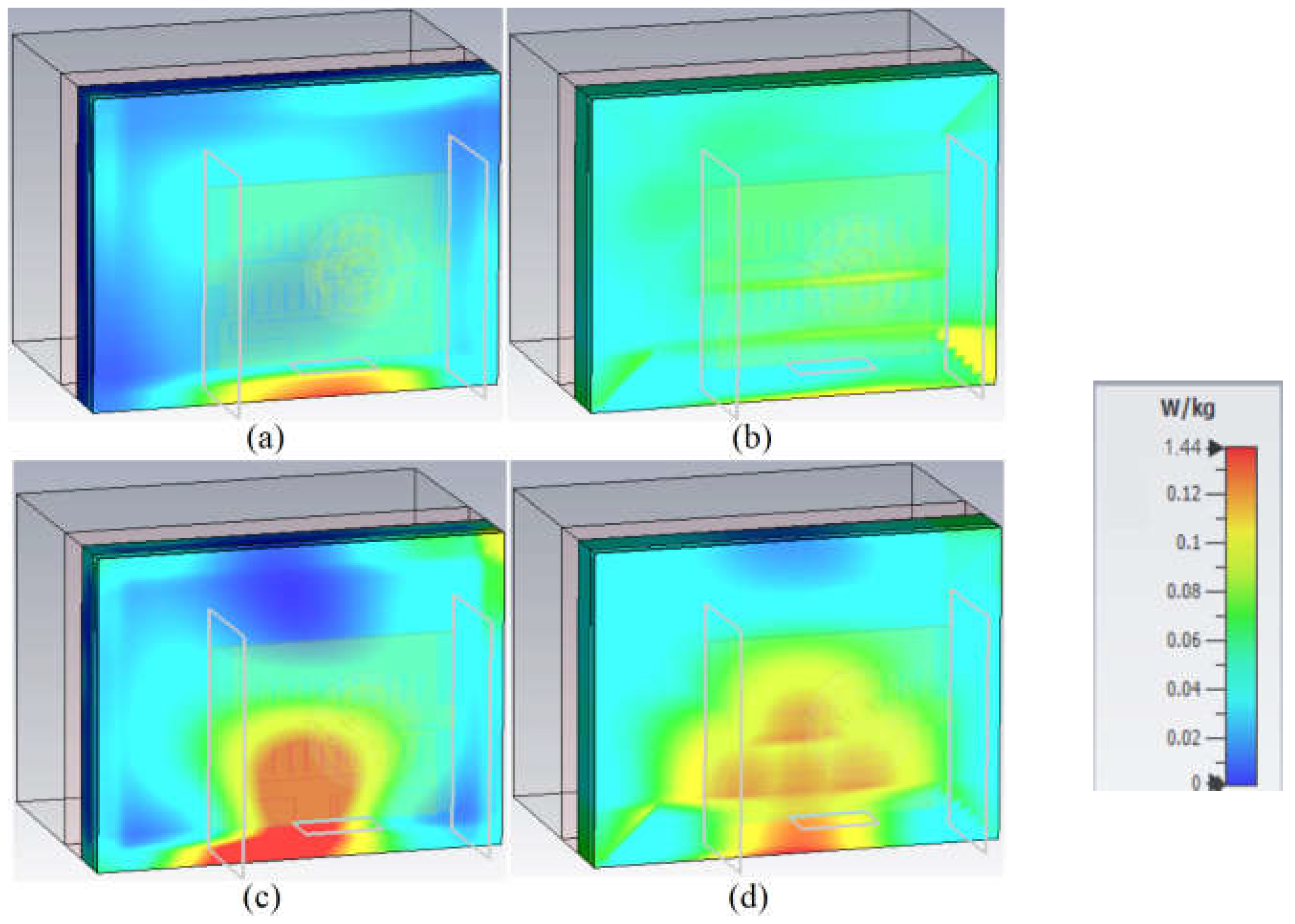 Sensors 23 01997 g016