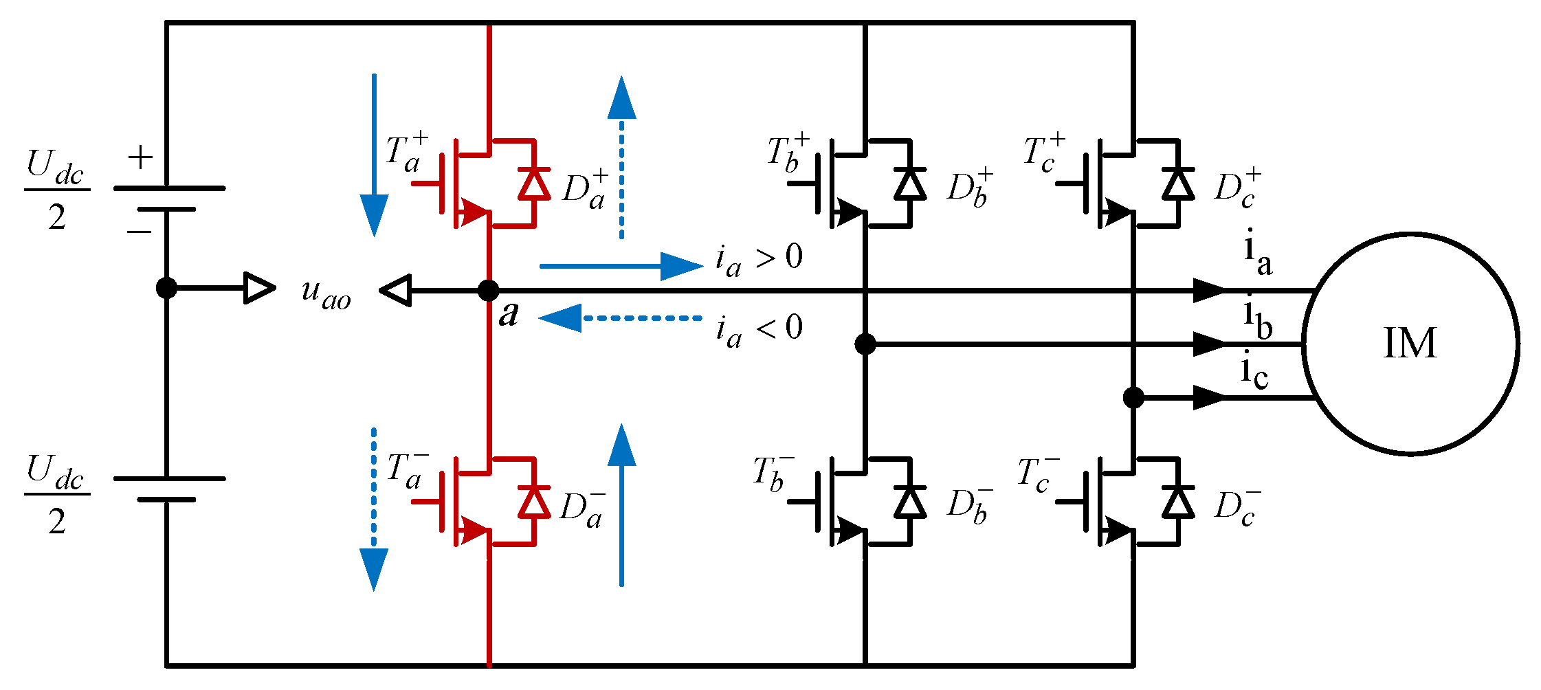 Sensors 23 02006 g002
