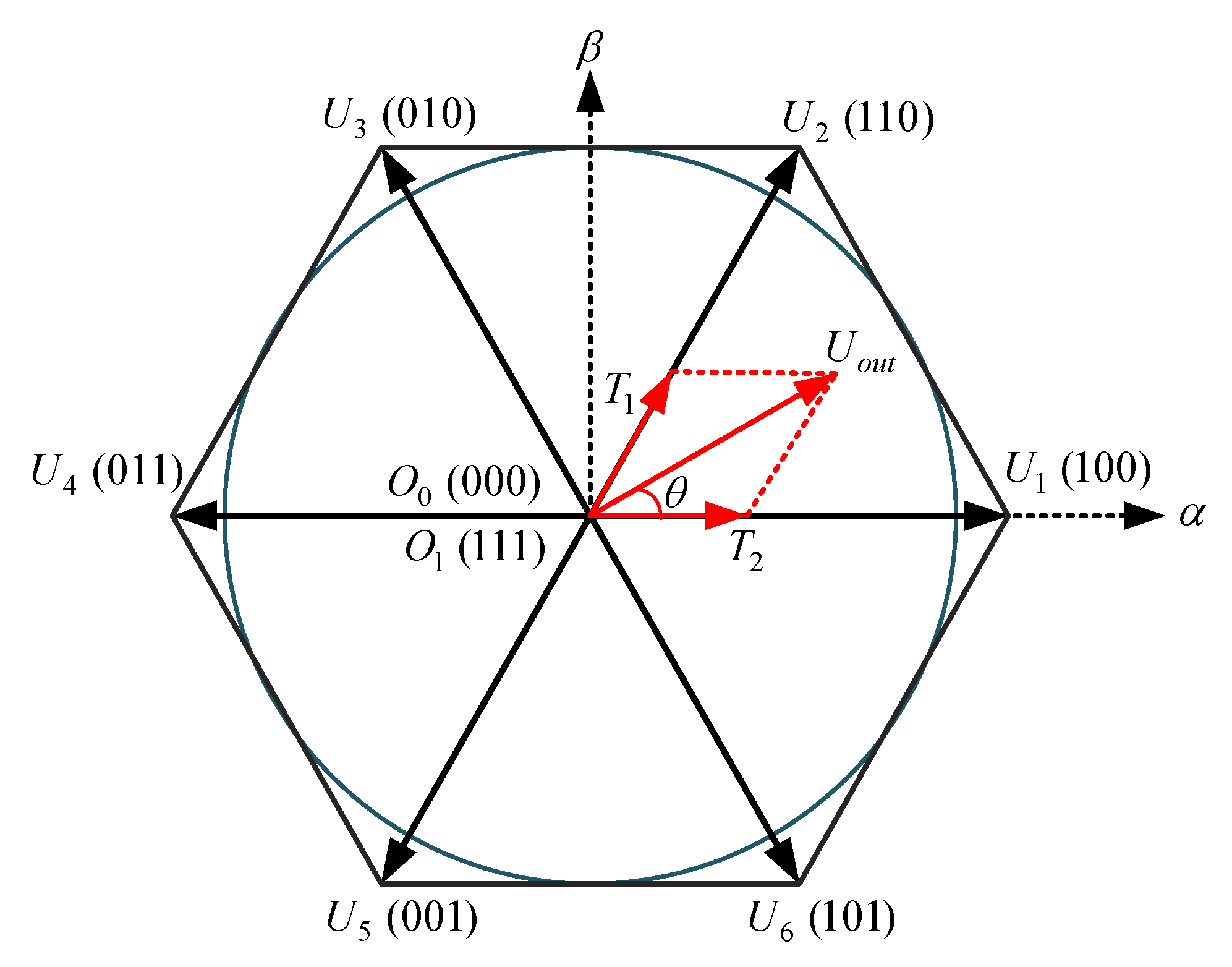 Sensors 23 02006 g003