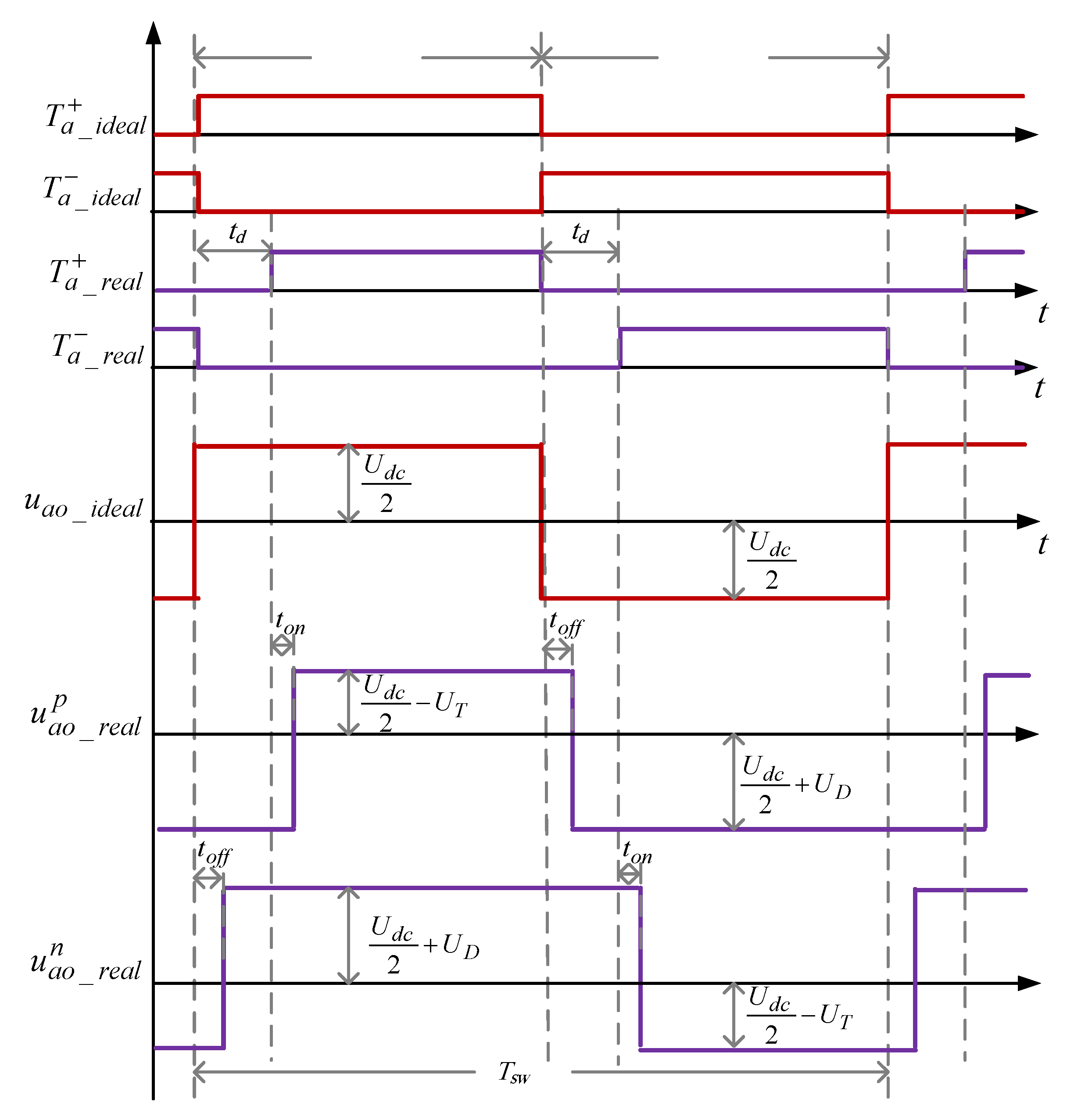Sensors 23 02006 g004