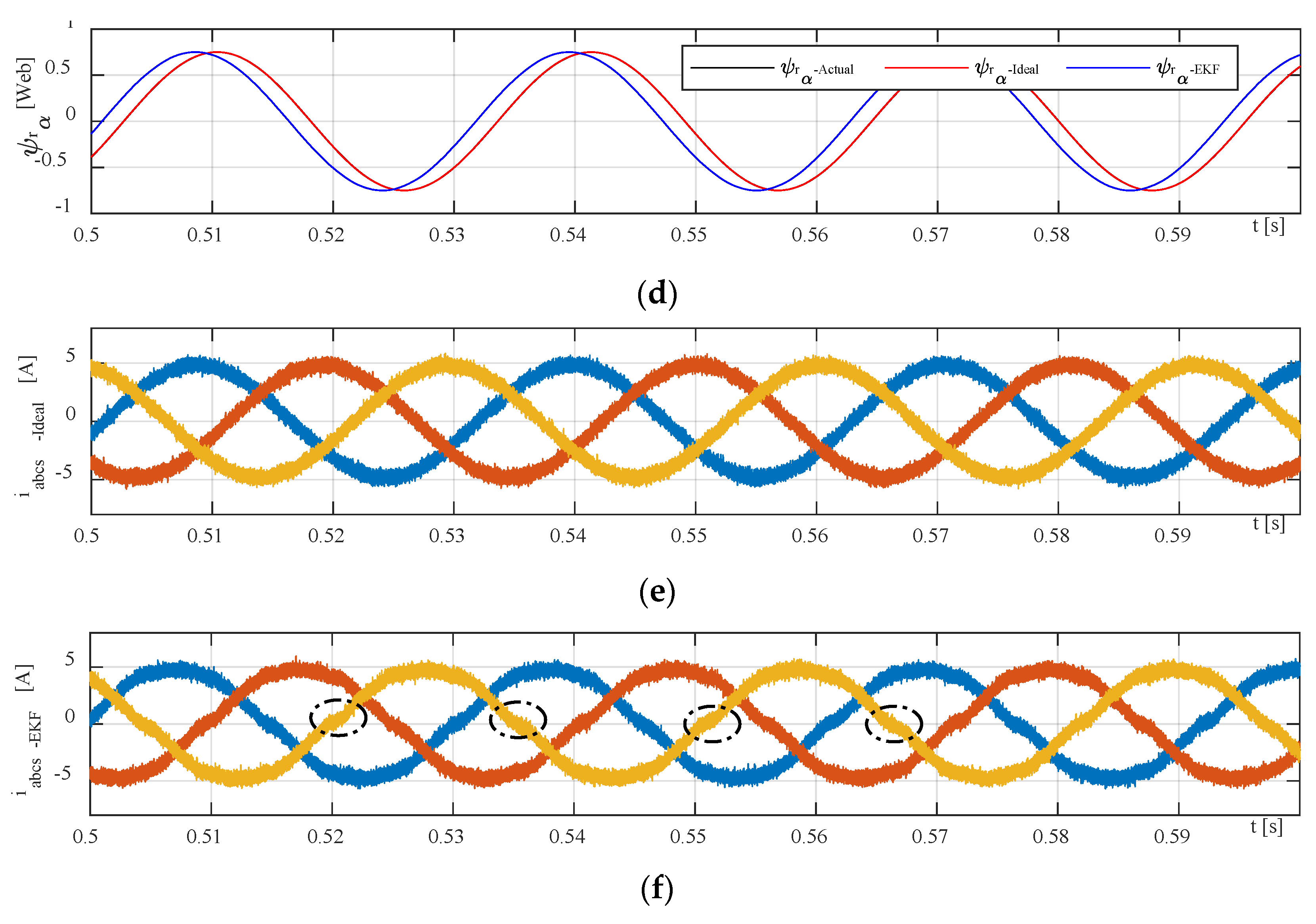 Sensors 23 02006 g008b
