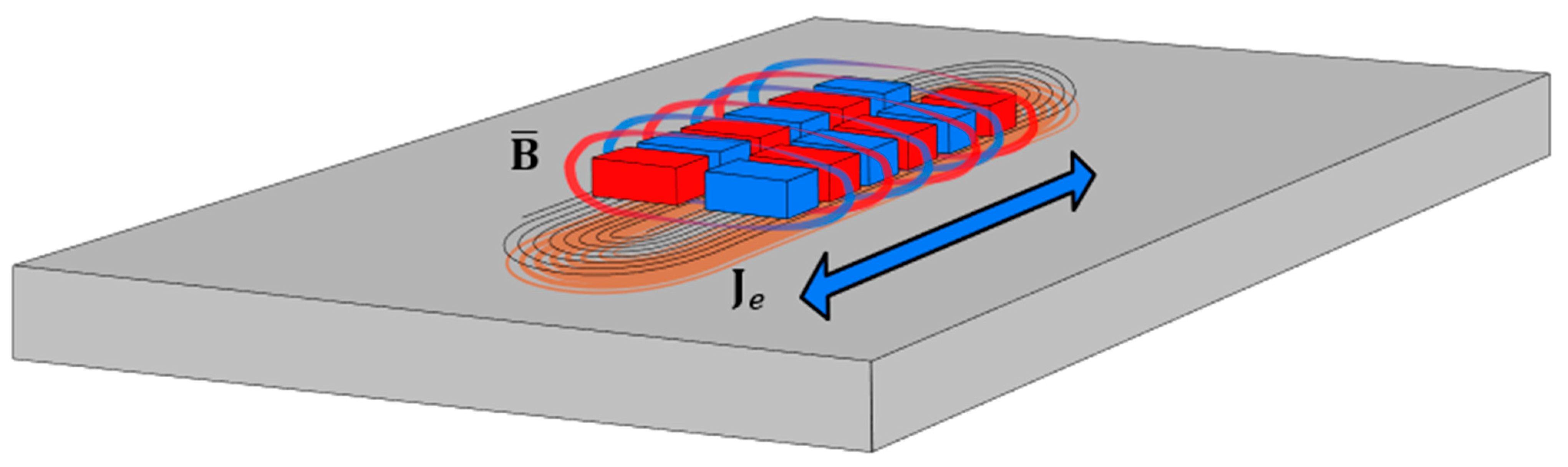 Sensors 23 02012 g001
