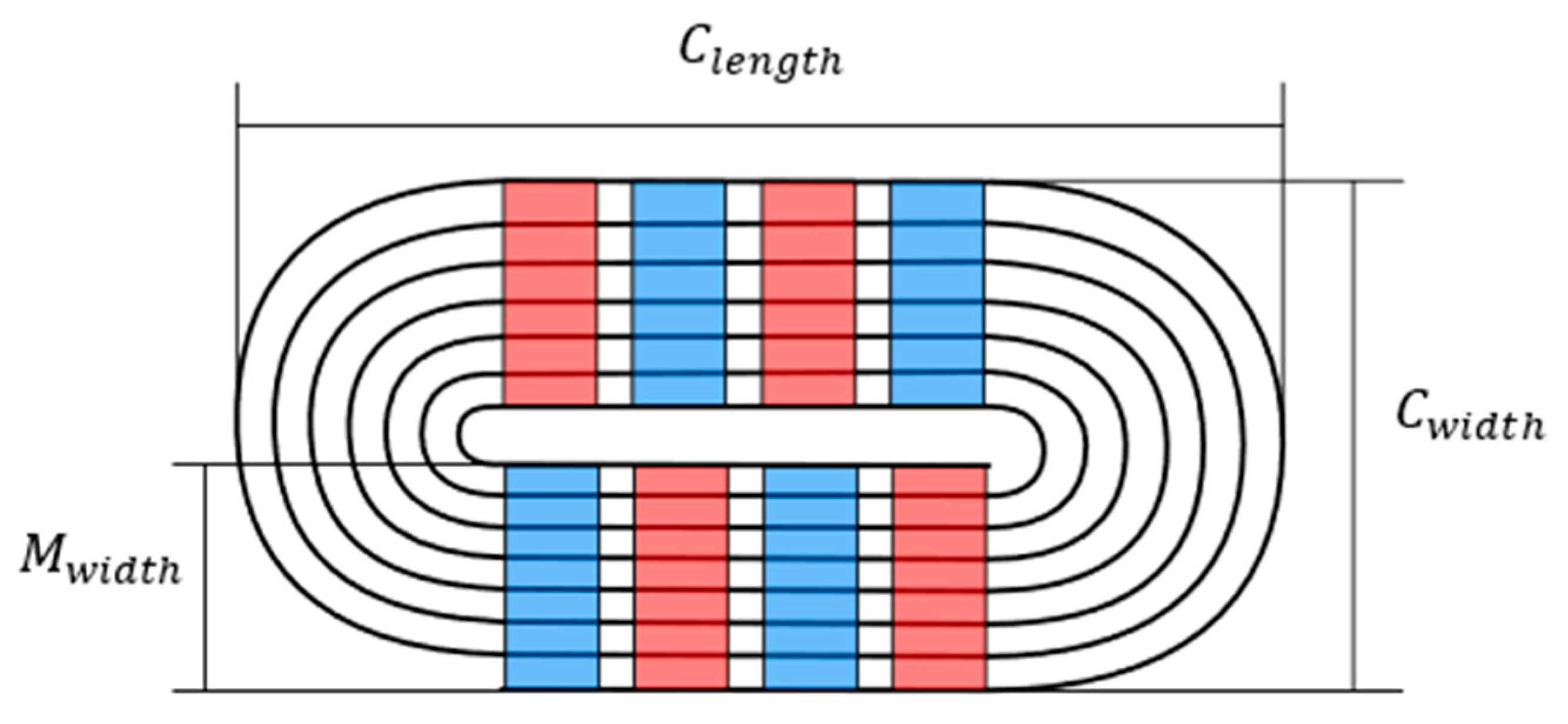 Sensors 23 02012 g002