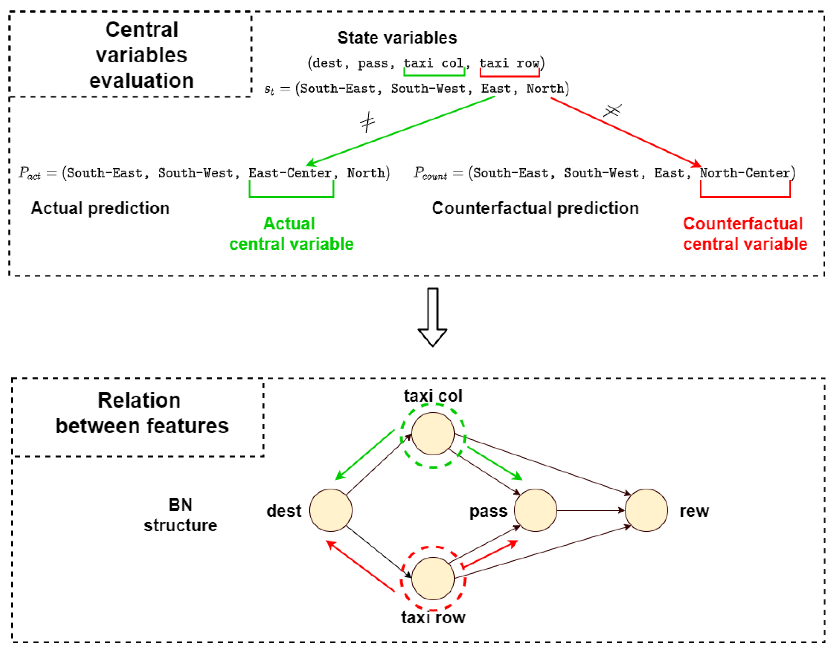 Sensors 23 02013 g009