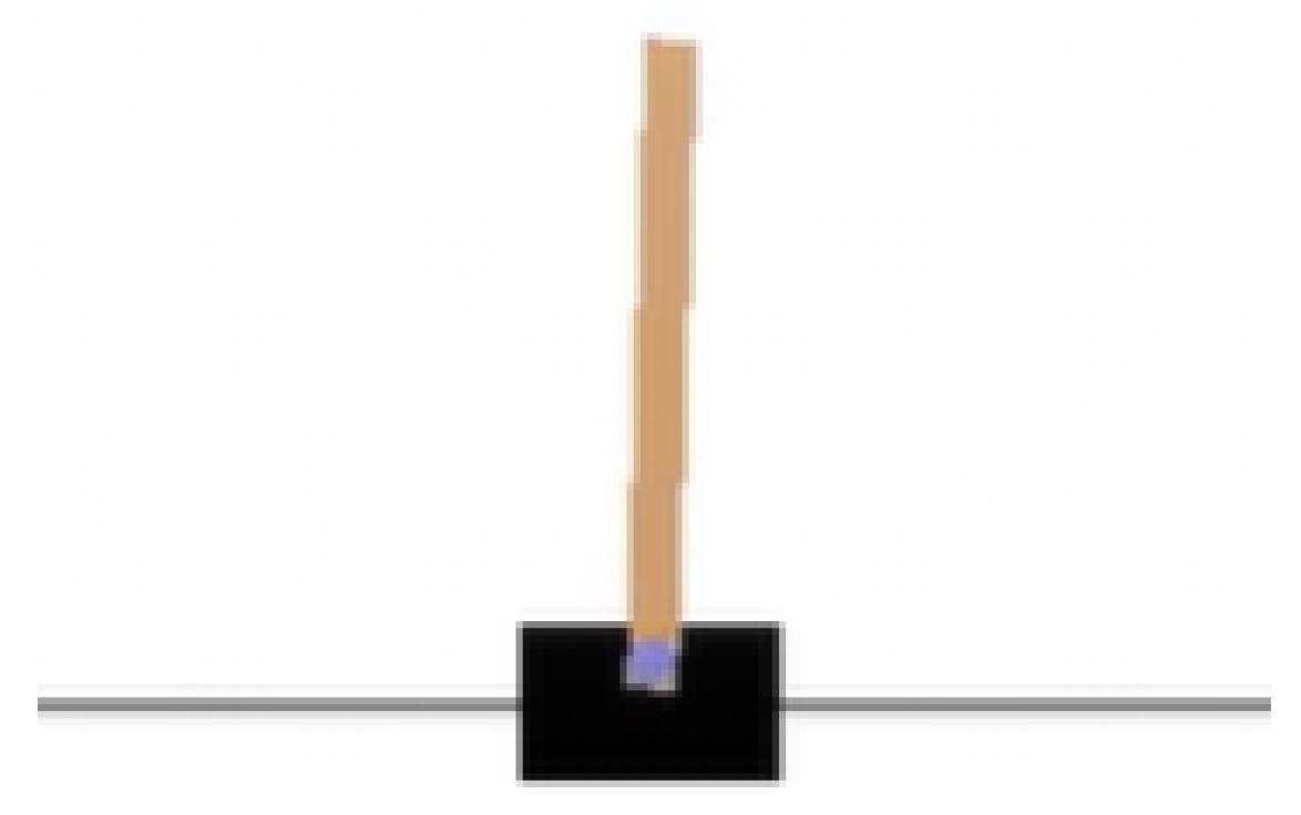 Sensors 23 02013 g010