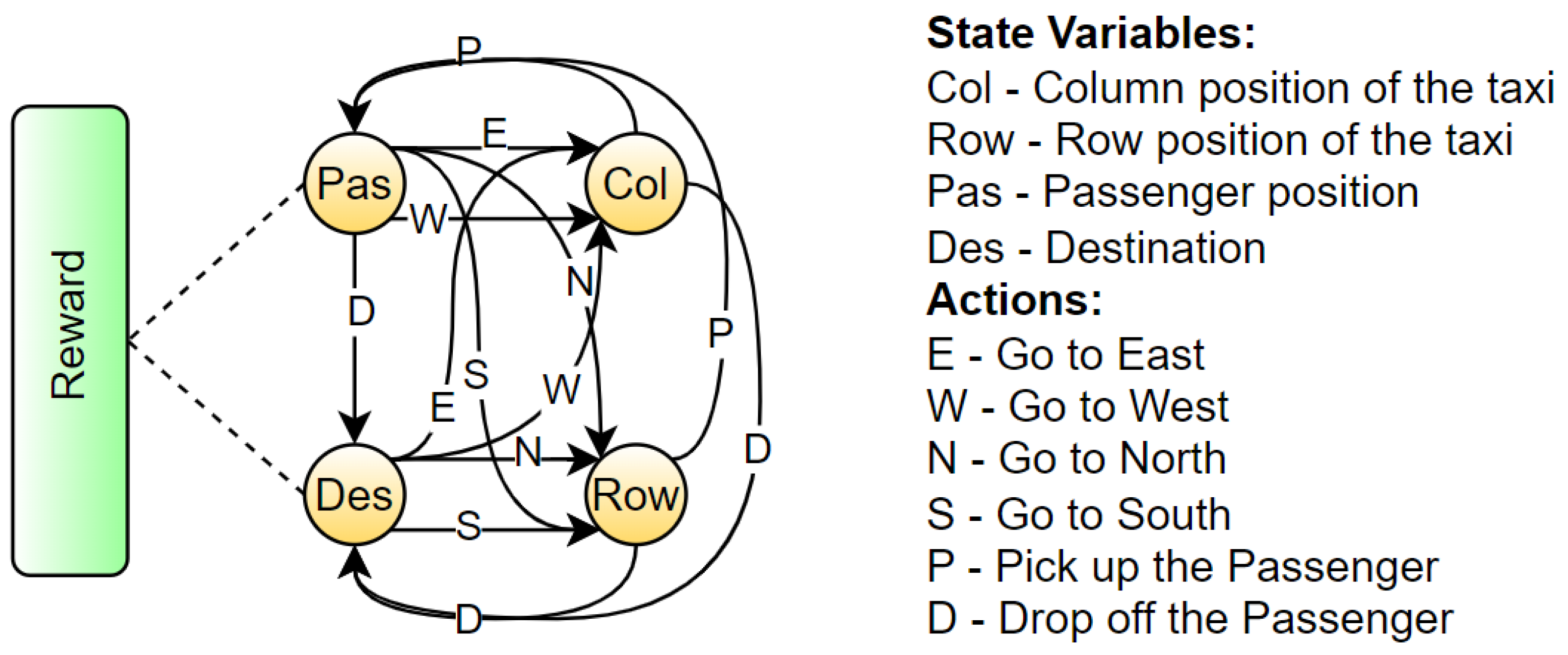 Sensors 23 02013 g016