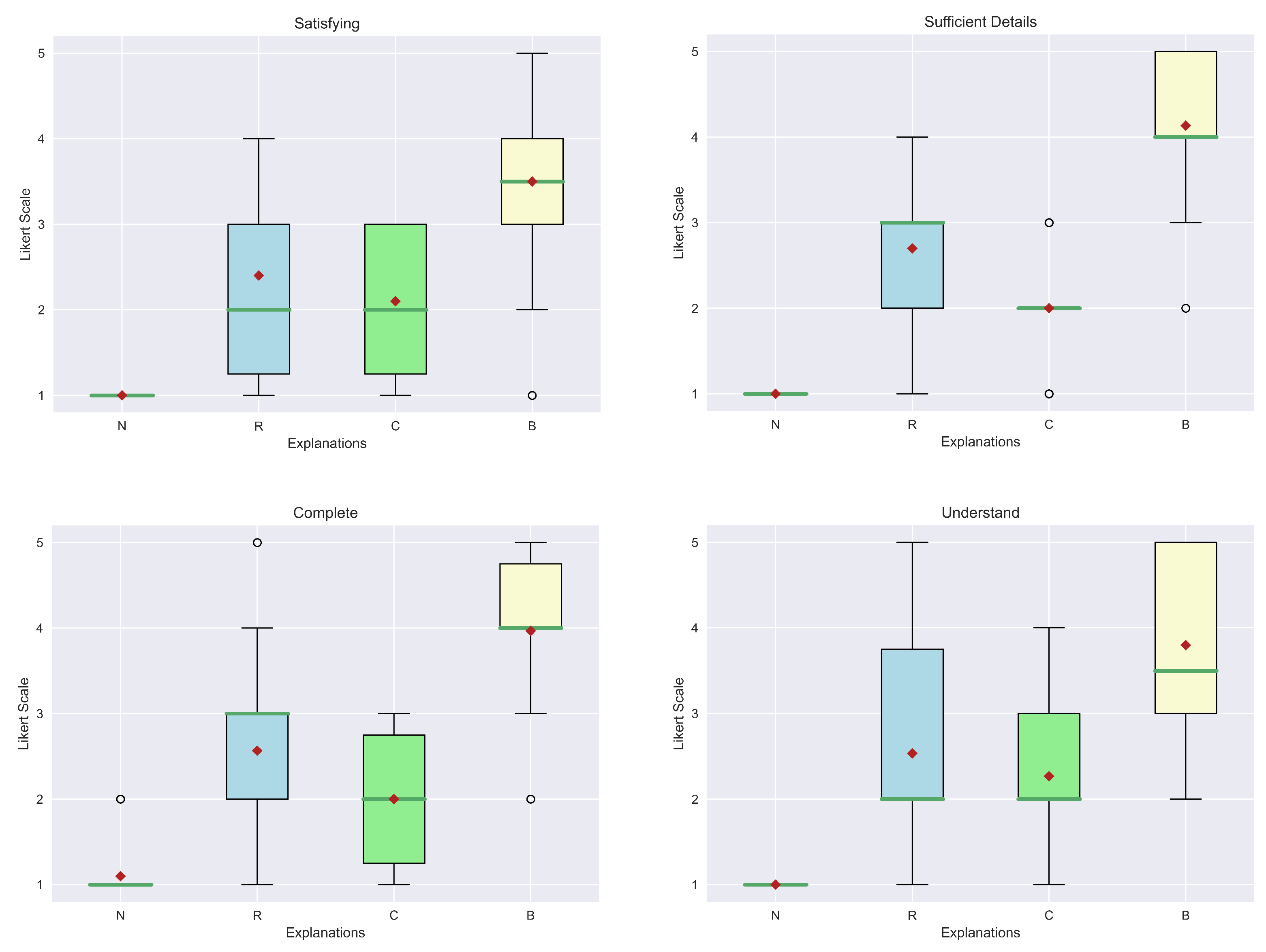 Sensors 23 02013 g018