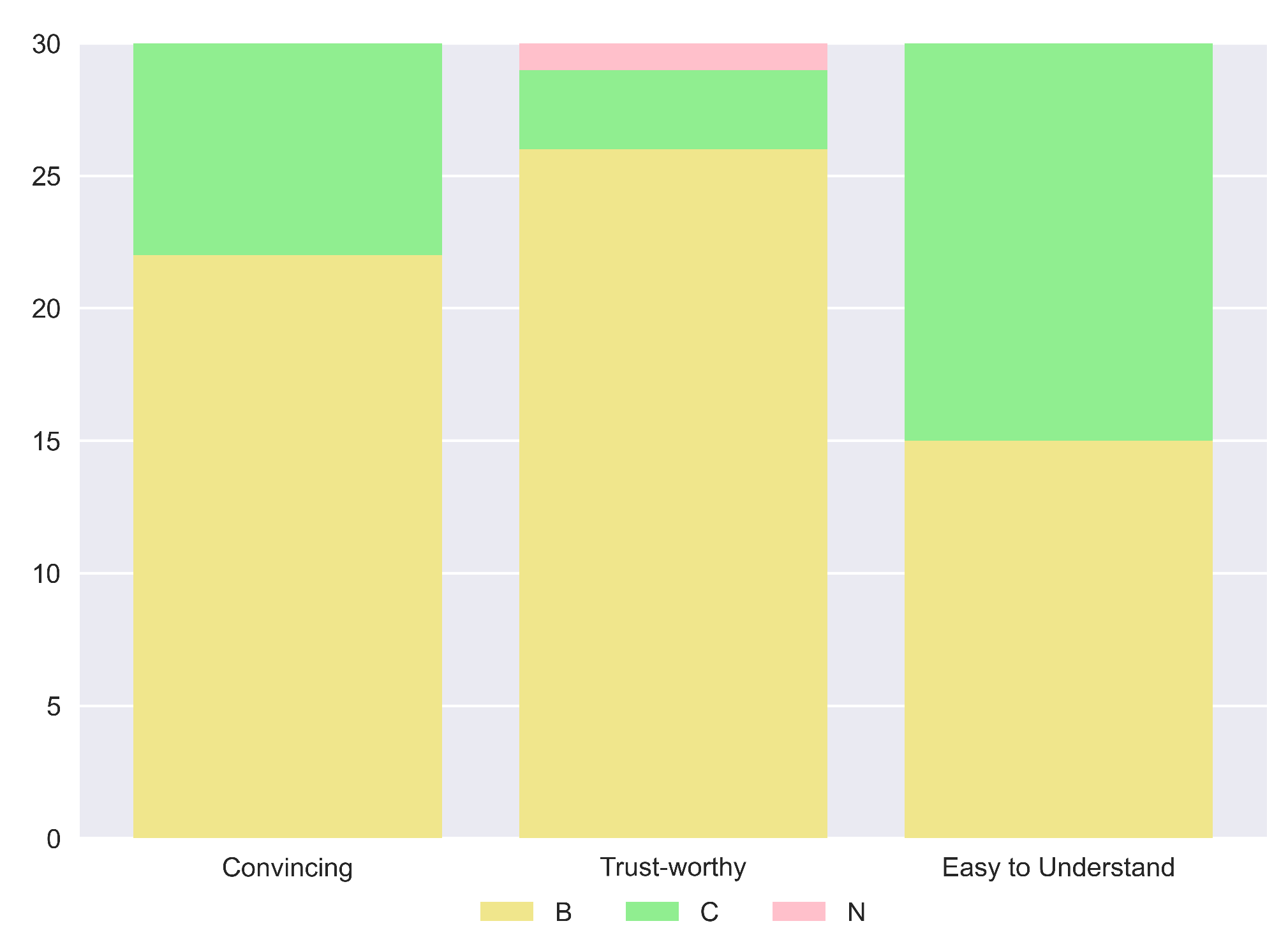 Sensors 23 02013 g024
