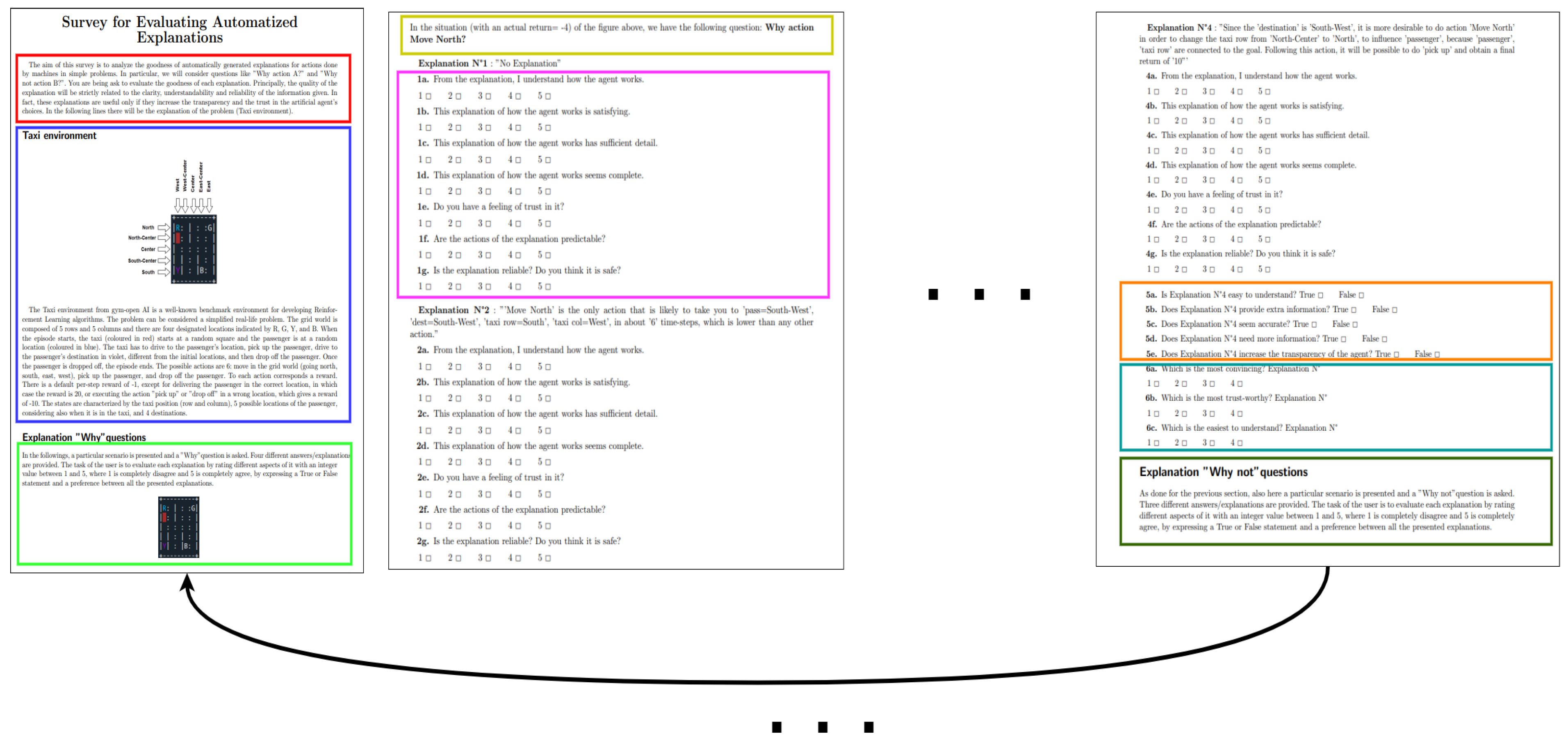 Sensors 23 02013 g0a1