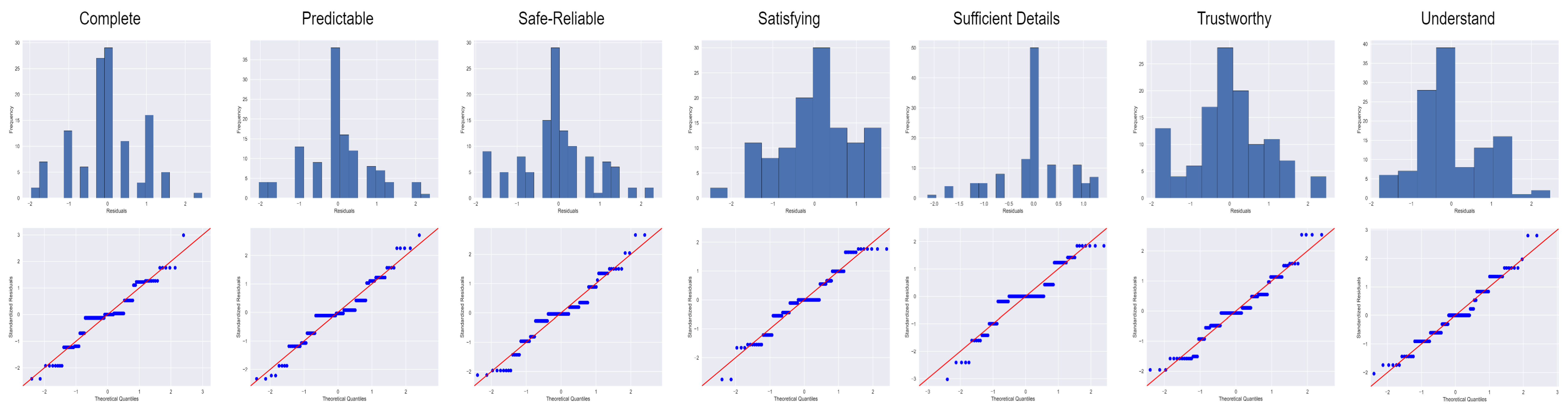 Sensors 23 02013 g0a2