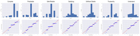 Sensors 23 02013 g0a3 550