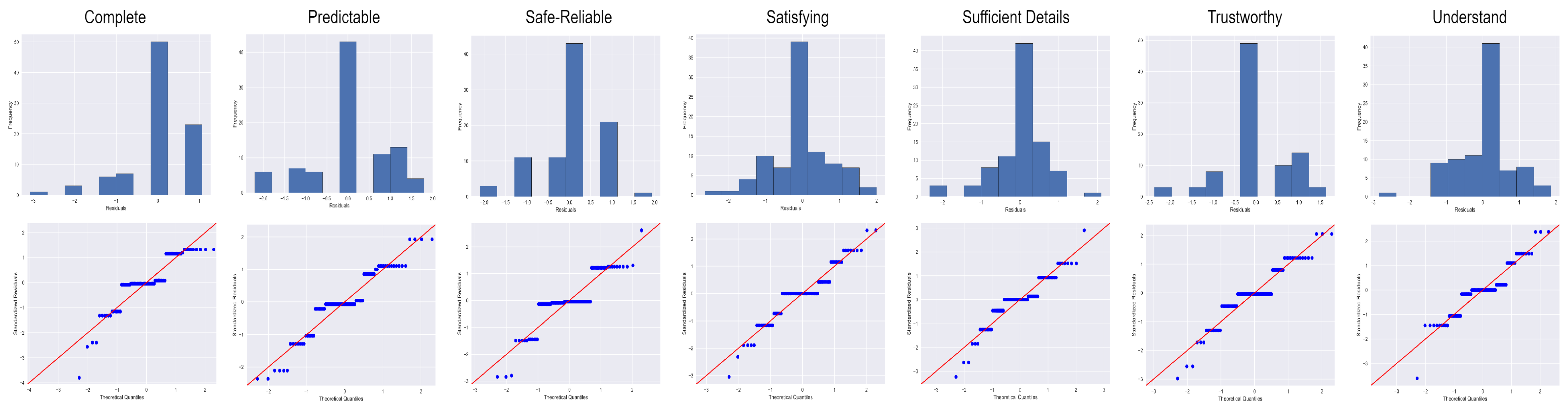 Sensors 23 02013 g0a3