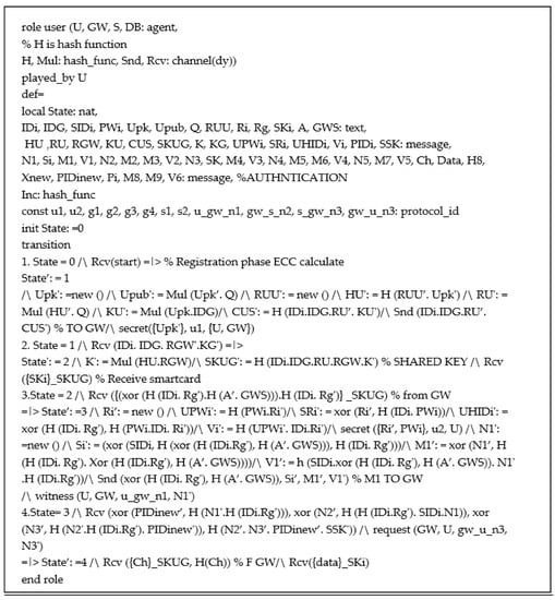 Sensors 23 02015 g0a1