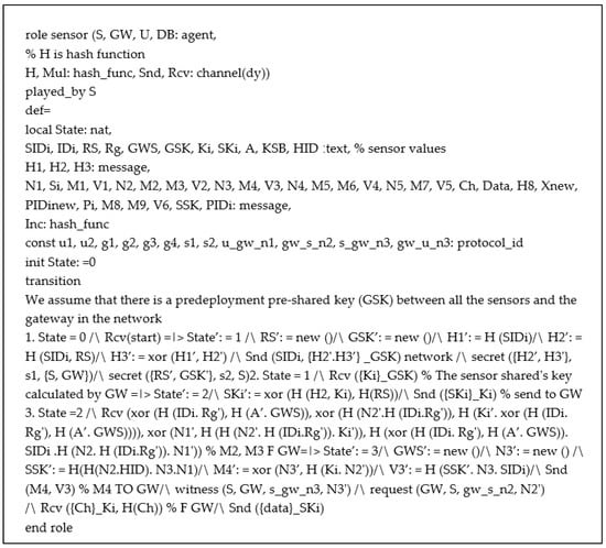 Sensors 23 02015 g0a3