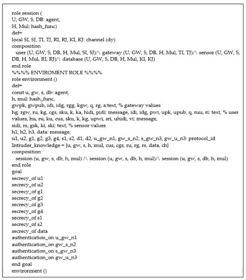 Sensors 23 02015 g0a5