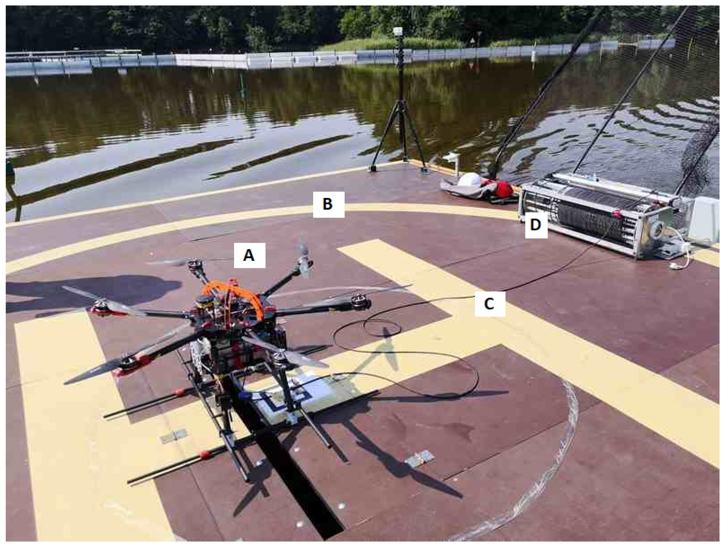 Sensors 23 02016 g003