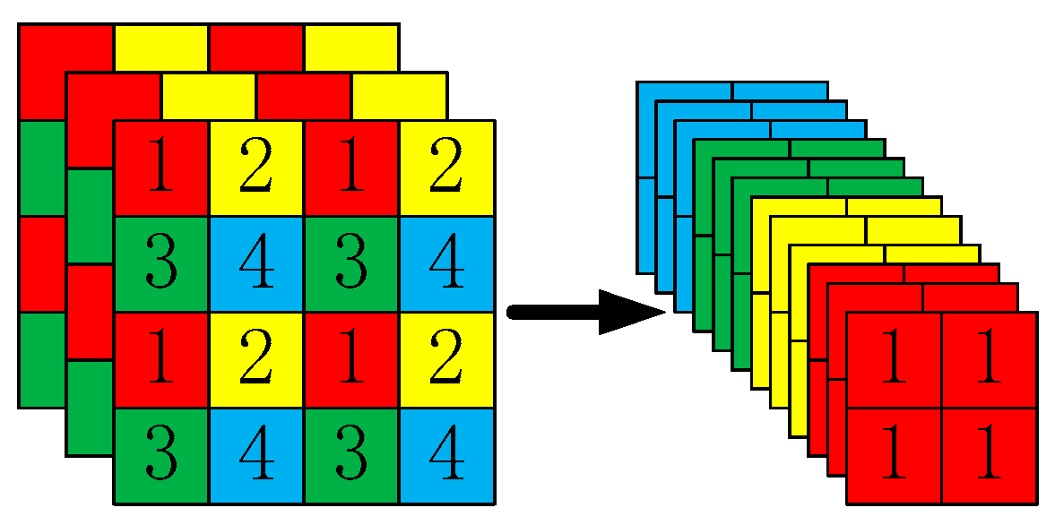 Sensors 23 02025 g008