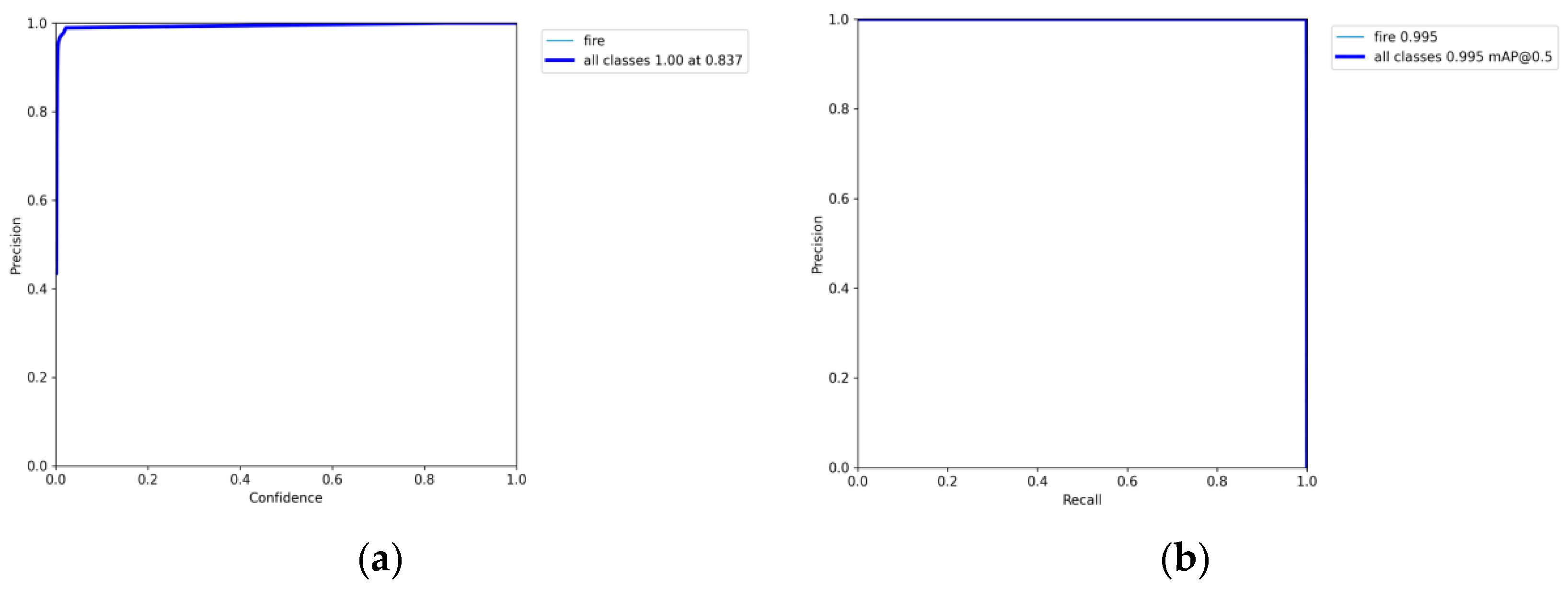 Sensors 23 02025 g015
