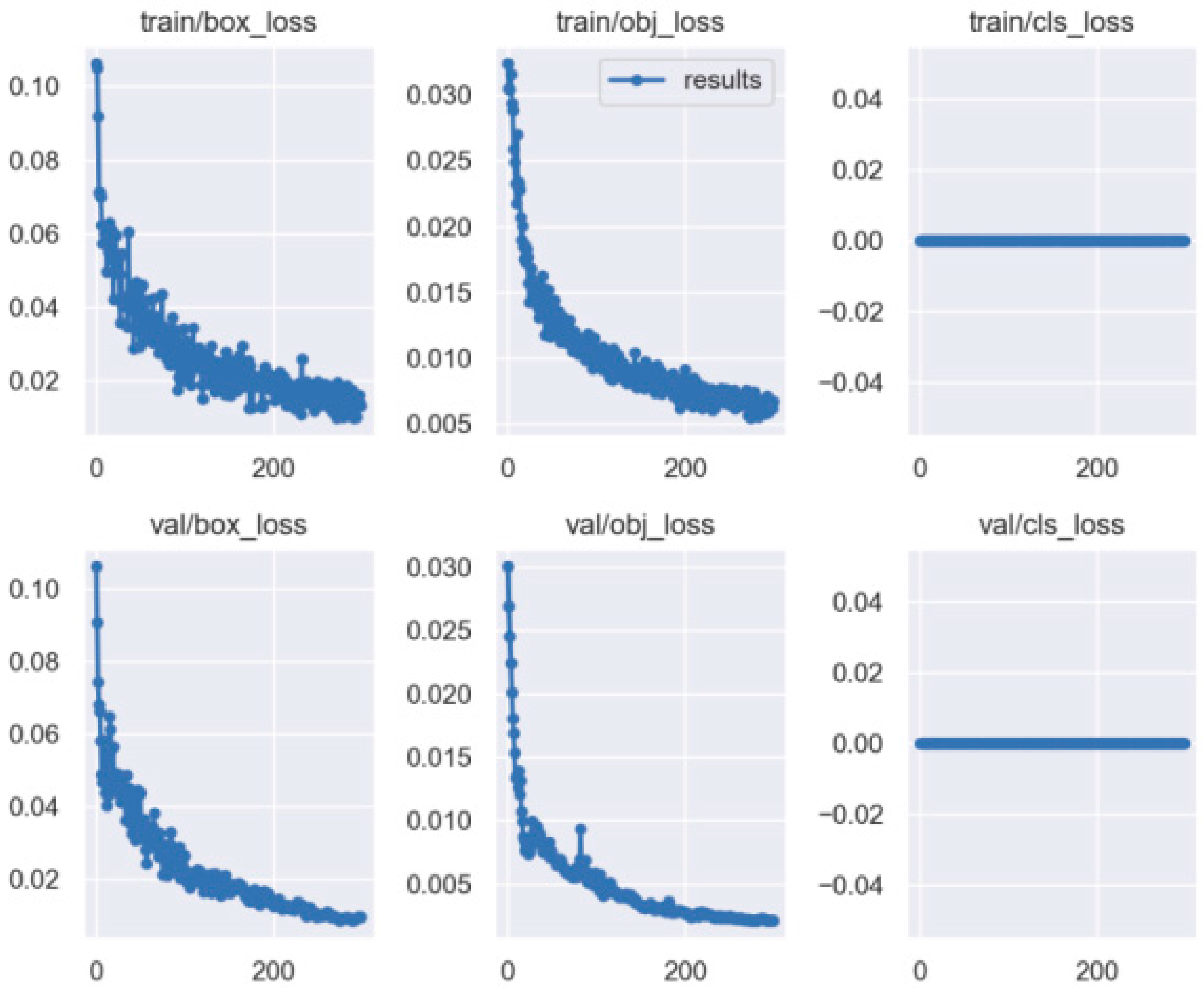 Sensors 23 02025 g016