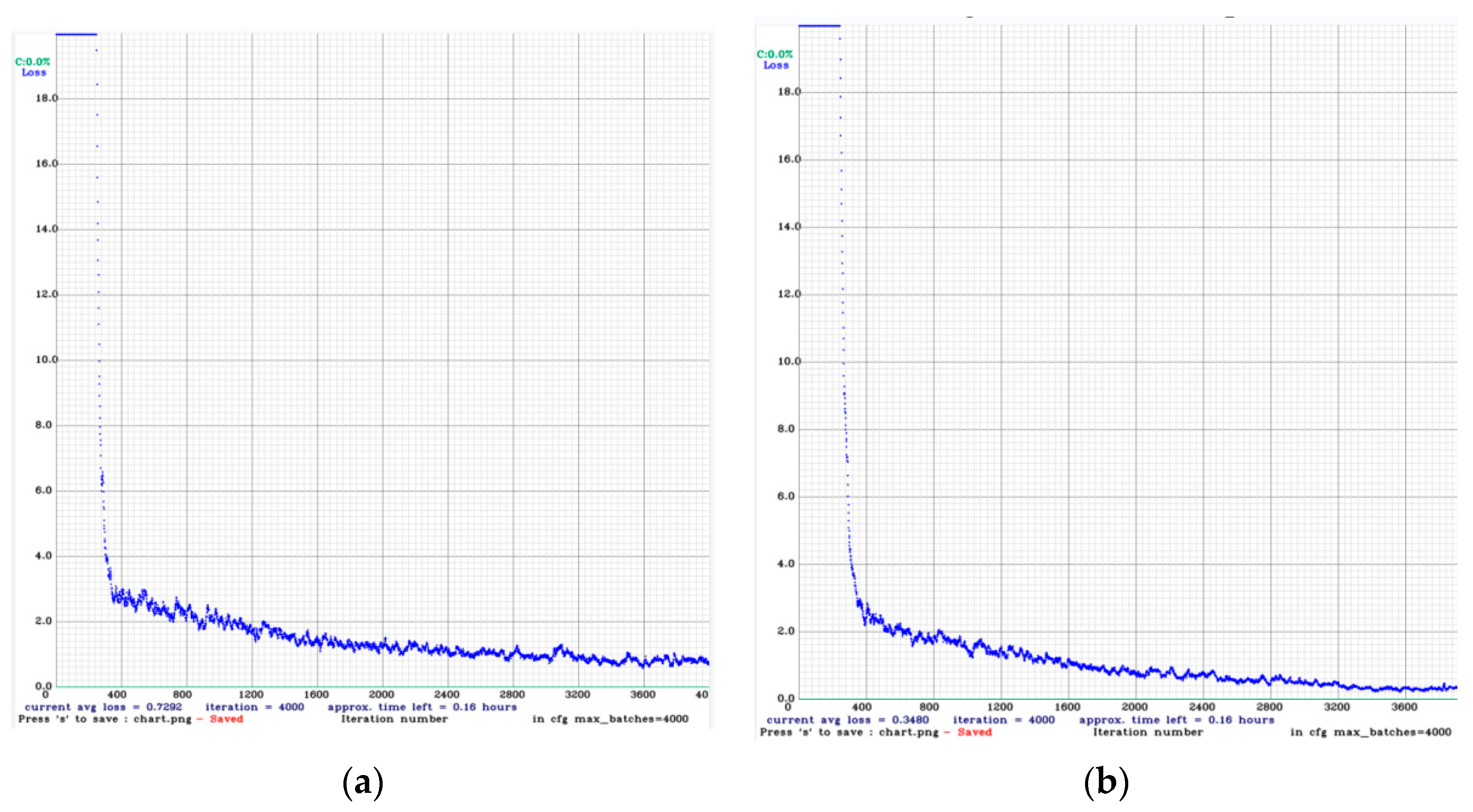 Sensors 23 02025 g018