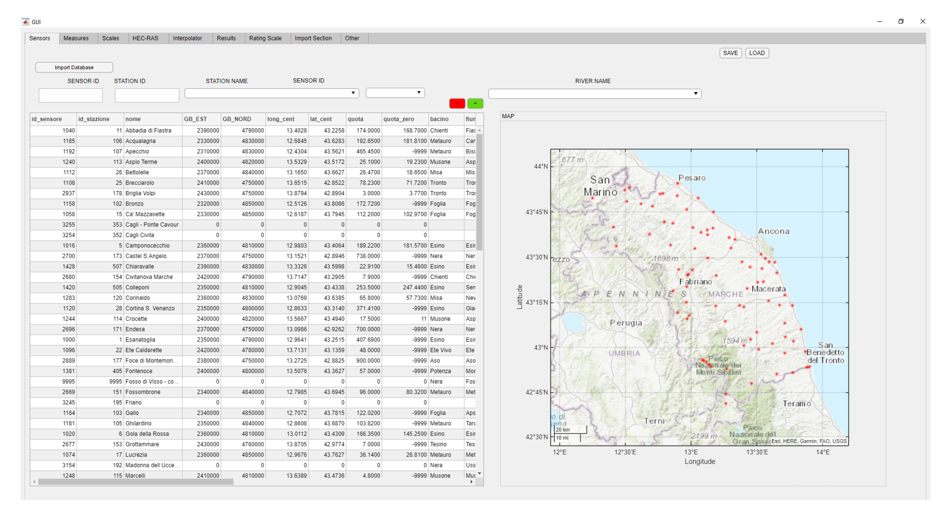 Sensors 23 02035 g004 Sensors 23 02035 g004