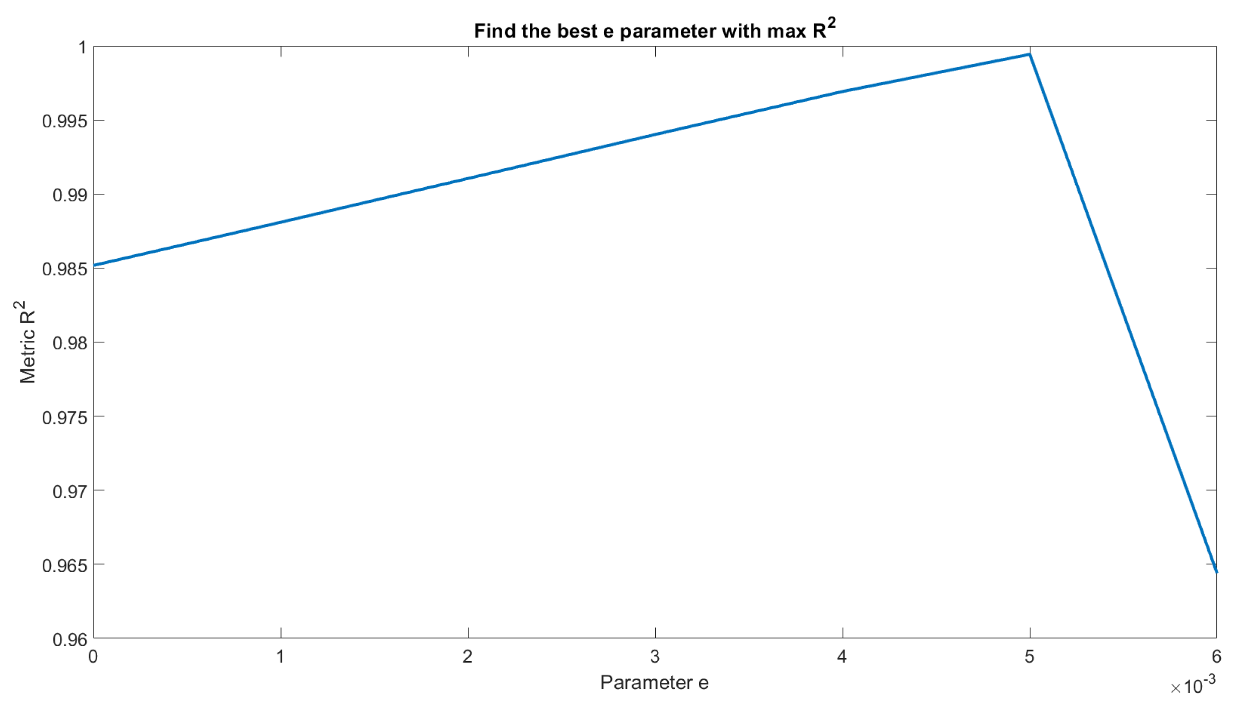 Sensors 23 02035 g011 Sensors 23 02035 g011