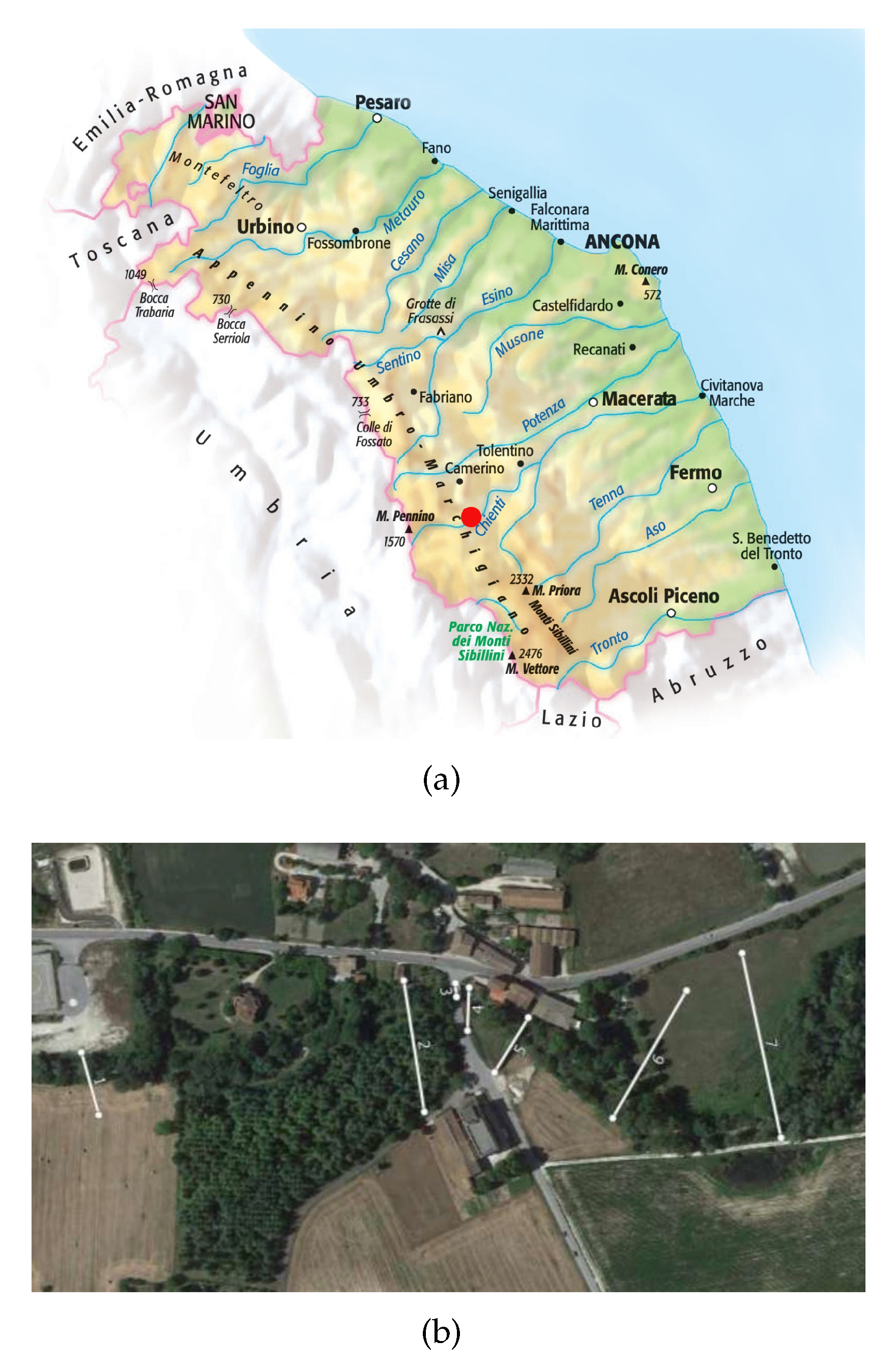 Sensors 23 02035 g012 Sensors 23 02035 g012