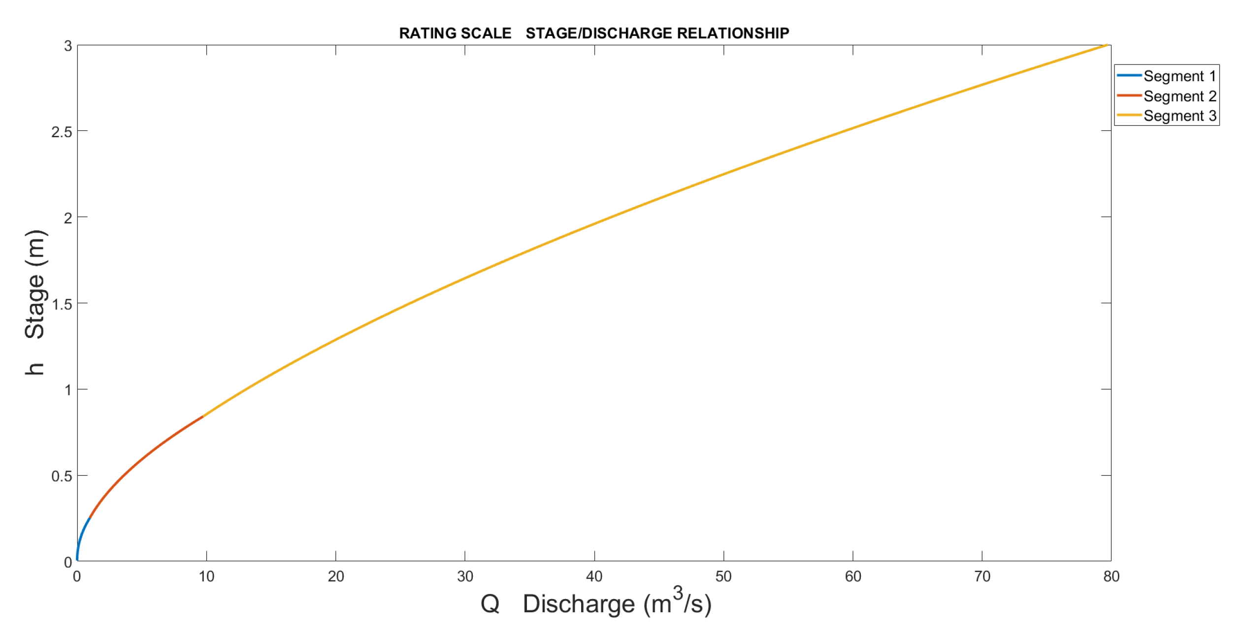 Sensors 23 02035 g013 Sensors 23 02035 g013