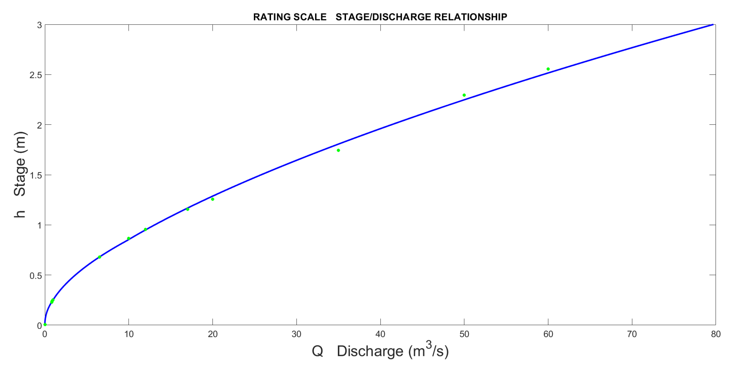 Sensors 23 02035 g014 Sensors 23 02035 g014