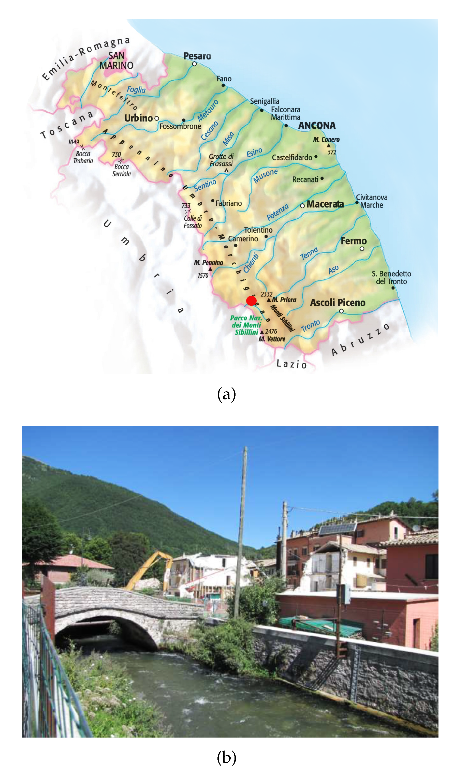 Sensors 23 02035 g015 Sensors 23 02035 g015