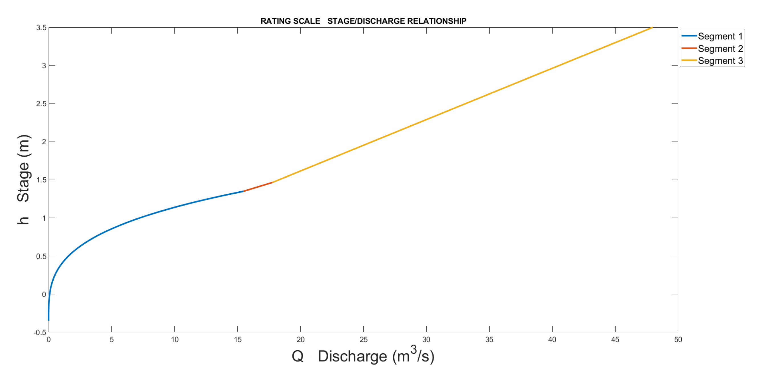 Sensors 23 02035 g016 Sensors 23 02035 g016