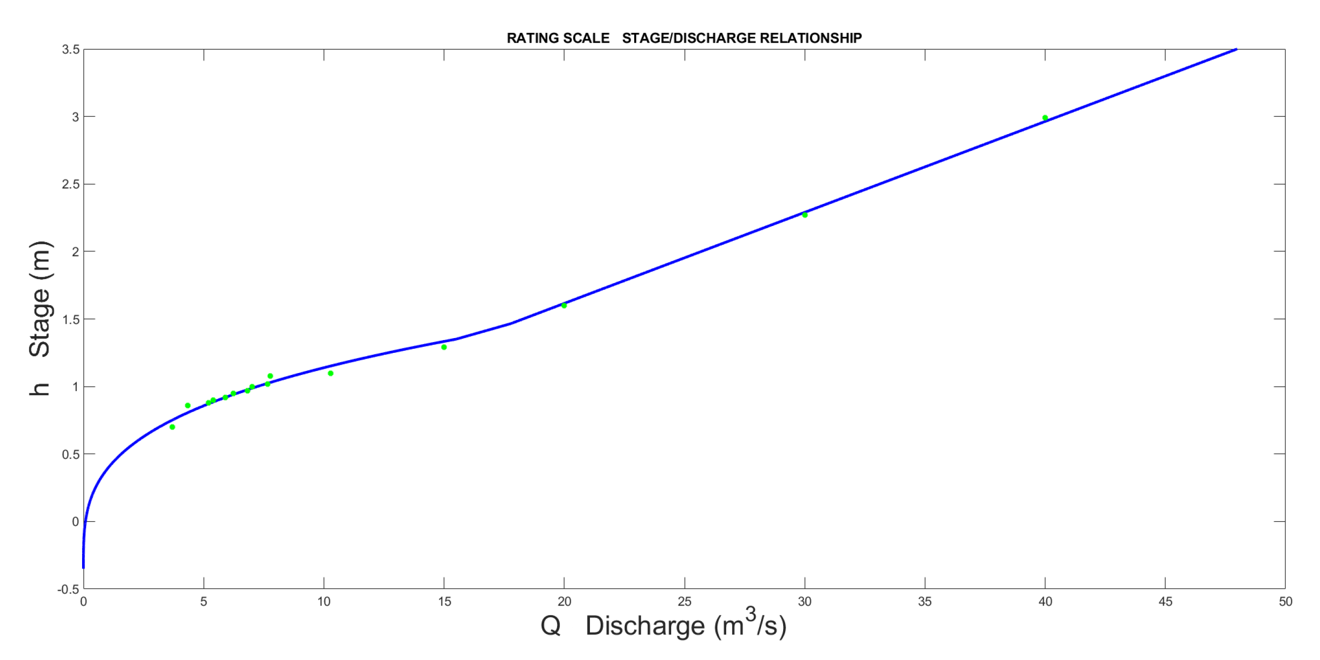 Sensors 23 02035 g017 Sensors 23 02035 g017