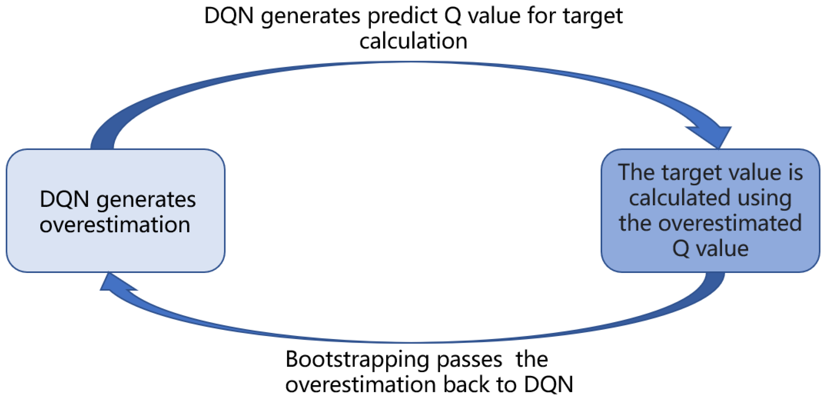Sensors 23 02036 g001